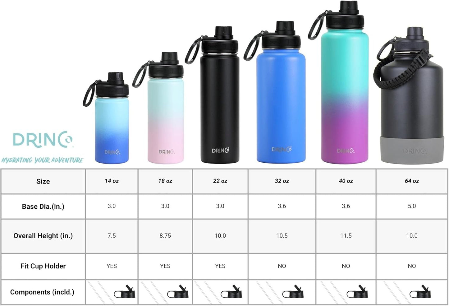 DRINCO Stainless Steel Water Bottle Spout Lid Vacuum Insulated Double Wall Water Bottle Wide Mouth (40oz 32oz 22oz 18oz 14oz) Leak Proof Keep Cold Sport Camping Hiking (22 oz, 22oz Purple)