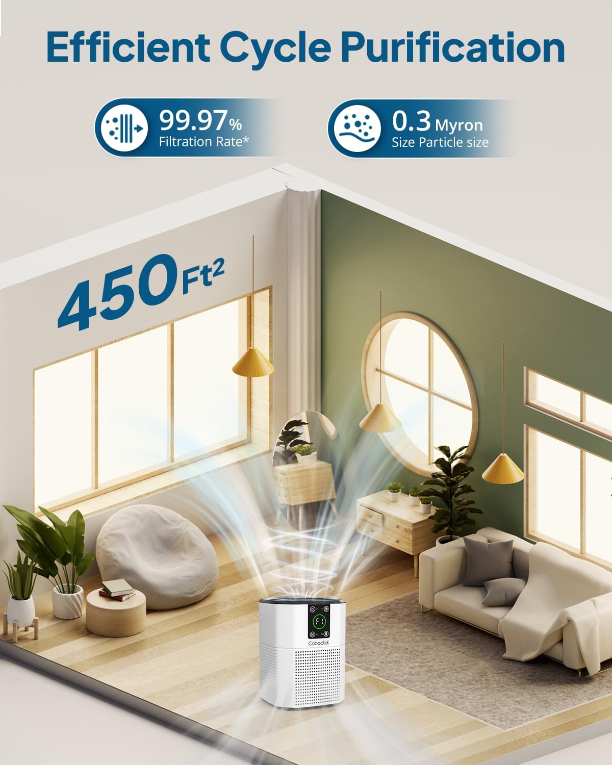 Air Purifier for Home Bedroom, Cobectal Room Air Cleaner with H13 True HEPA 3-in-1 Filter, Aroma Function & Sleep Mode, Desktop Small Air Purifier for Office, Dorm, Hotel, RVs (White)