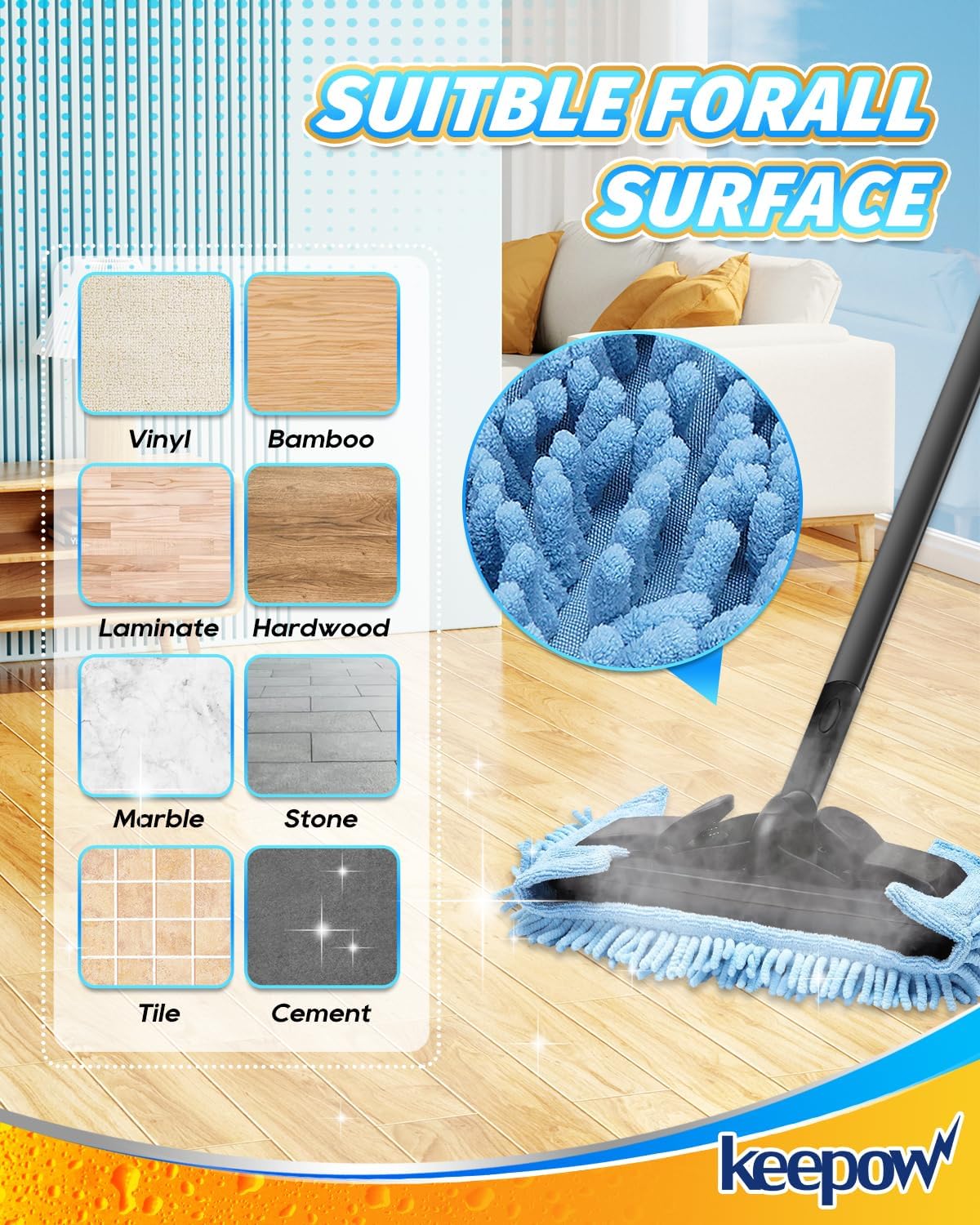 KEEPOW Microfiber Steam Mop Pad Compatible with Wagner Steamer 905e, 915e and 925e Microfiber Pads, Machine Washable Reusable Microfiber Chenille Replacement Pads, 4 Pack (Mop is Not Included)