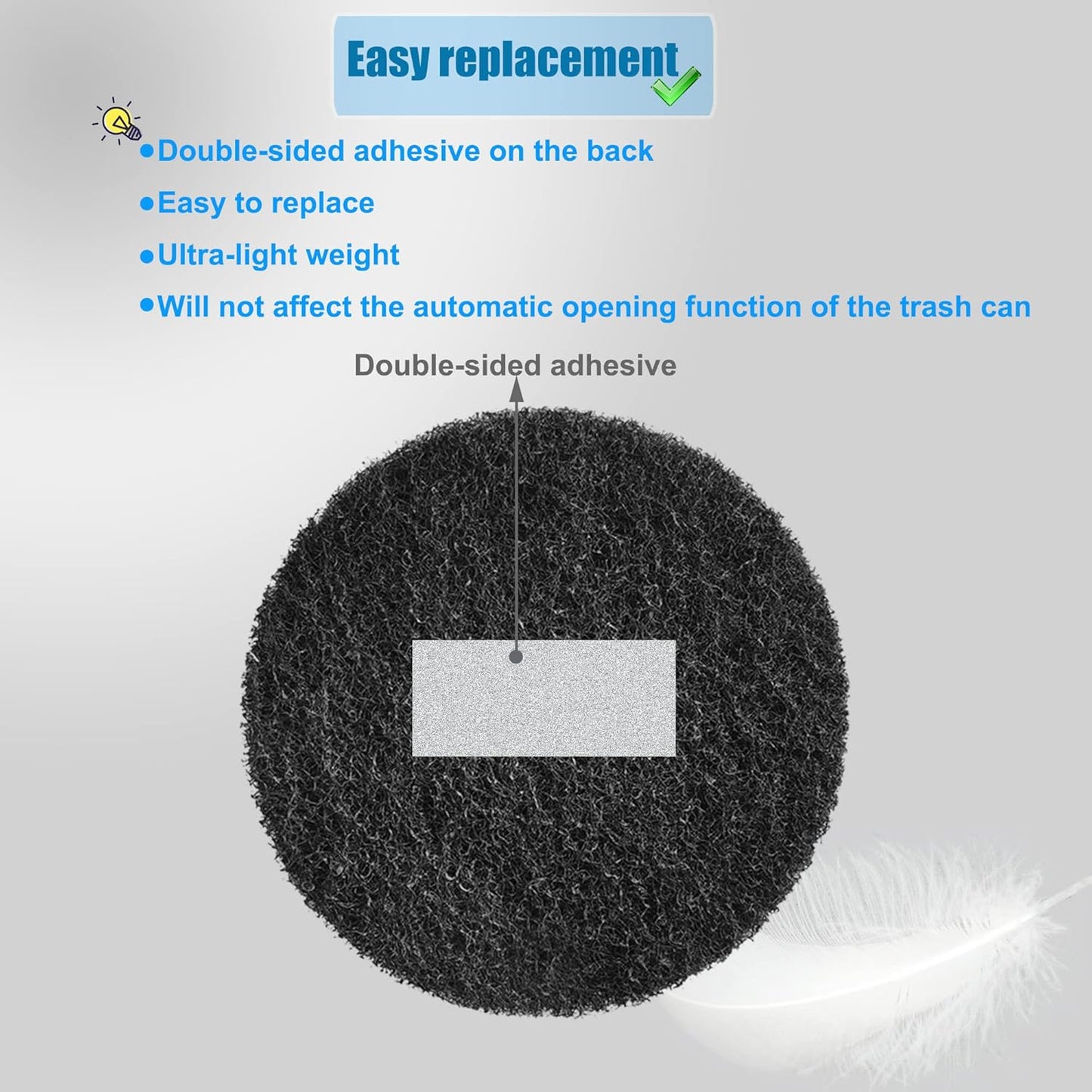 12-Pack Universal Stick-on Trash Can Odor Absorbing Filters, Thick Design Activated Charcoal Purifying Deodorizer for Trash Cans, Compost Buckets, Countertop and Recycle Bins (Round)