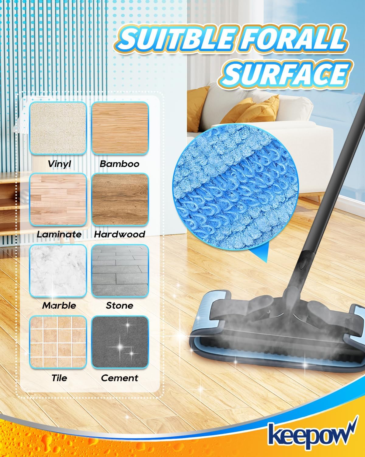 KEEPOW Reusable Microfiber Mop Pads Compatible with Wagner 905e, 915e and 925e Steamers, Reusable Microfiber Cleaning Replacement Pads, Double-Sided Use, Steam Mop Pads, 4 Pack (Mop is Not Included)