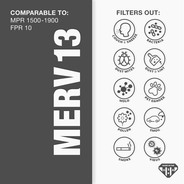 Aerostar 10x24x1 MERV 13, Pleated Air Filter, 10x24x1, Box of 6, Made in the USA