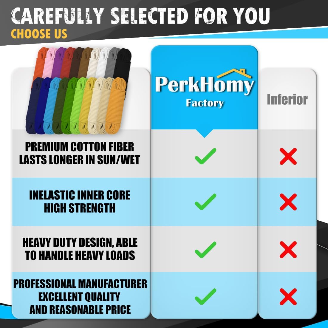 PerkHomy Cotton Rope 3/16" (5mm) 100 ft Multi Purpose Utility Diamond Braided Cord, Natural Cotton for Clothes Line Camping Crafting Flag Pole, Blue