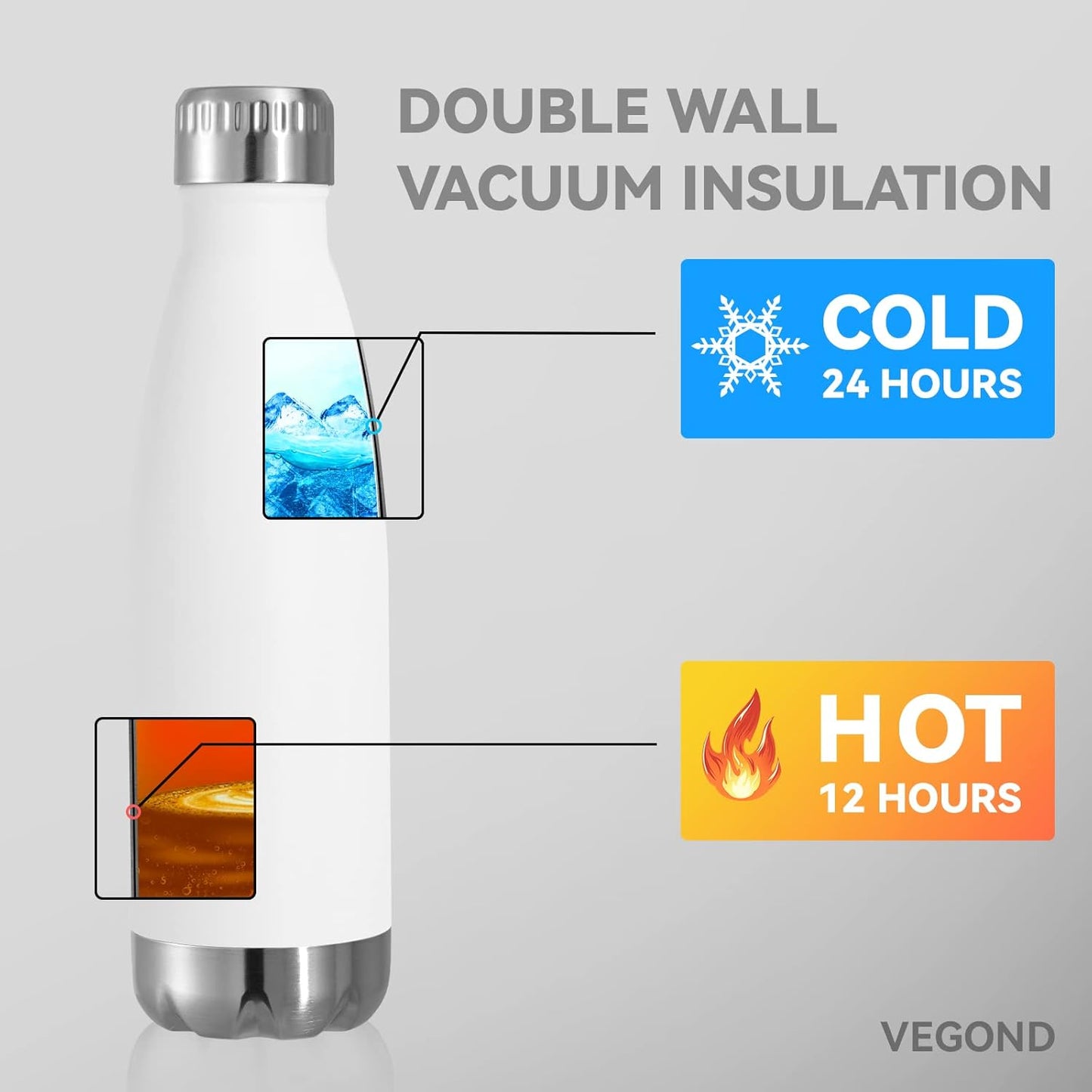 VEGOND 17oz Stainless Steel Water Bottles Bulk, Reusable Metal Sports Water Bottle Keeps Drink Hot and Cold, BPA Free Double Wall Vacuum Cola Shape Insulated Water Bottles for Camping Gym, 8 Pack