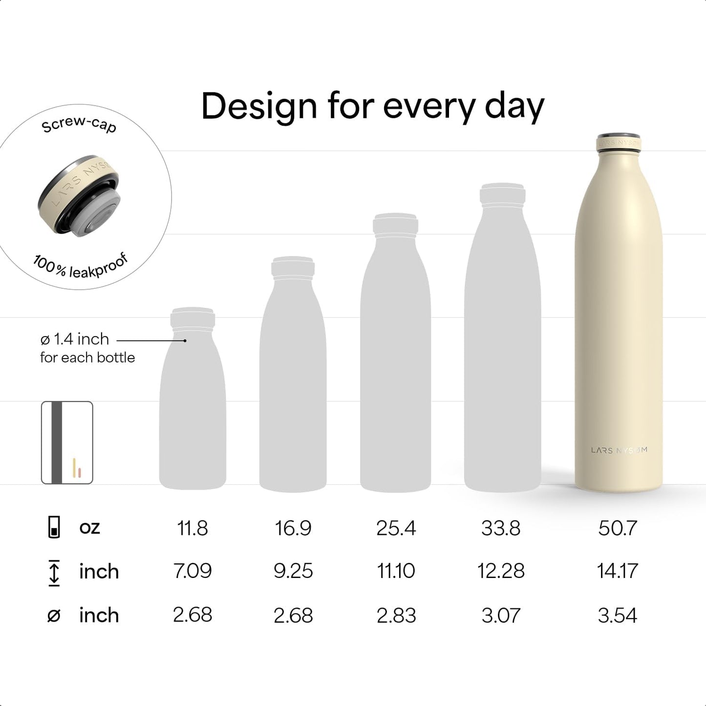 LARS NYSØM Stainless Steel Insulated XL Water Bottle 12oz 17oz 25oz 34oz 51oz | Insulated Thermo Flask for Hot and Cold Beverages | Leakproof Drinking Bottle (Sky Blue, 50.7 oz)