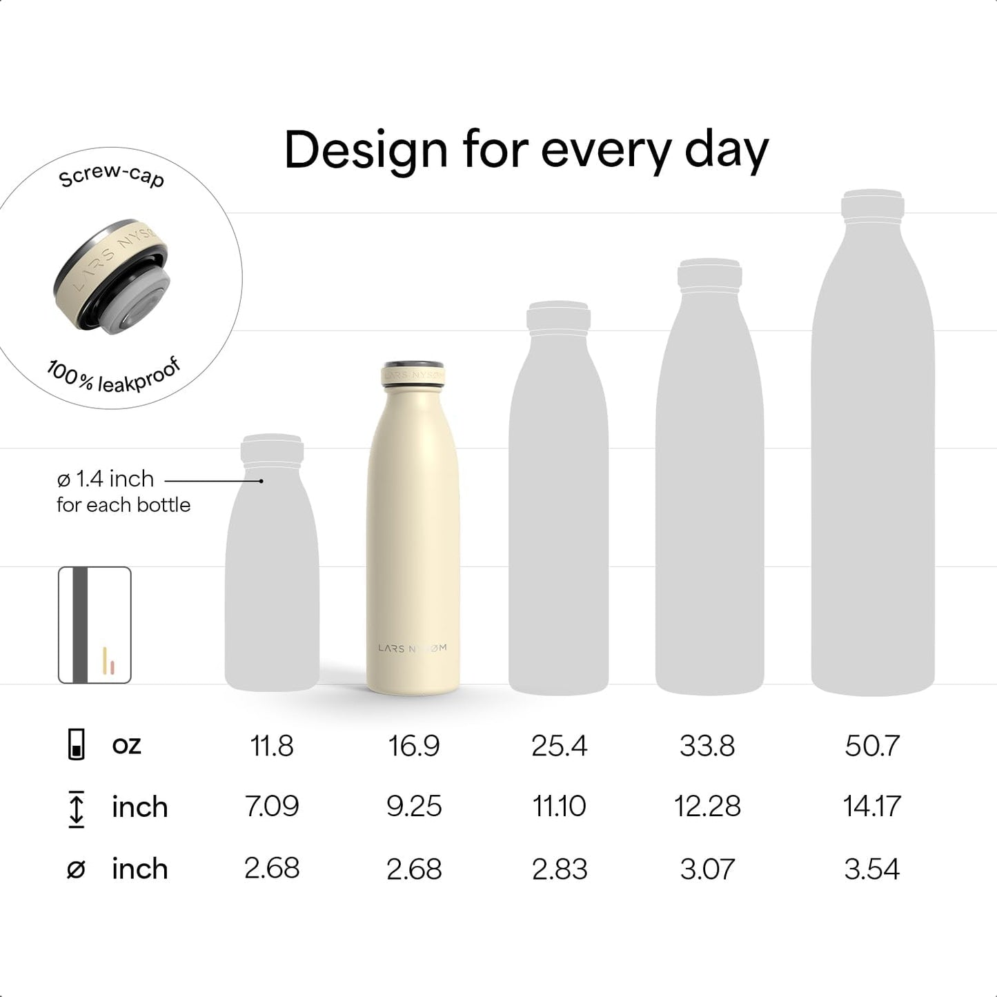 LARS NYSØM Stainless Steel Insulated Water Bottle 12oz 17oz 25oz 34oz 51oz | Insulated Thermo Flask for Hot and Cold Beverages | Leakproof Drinking Bottle (Mocha Brown, 17oz)