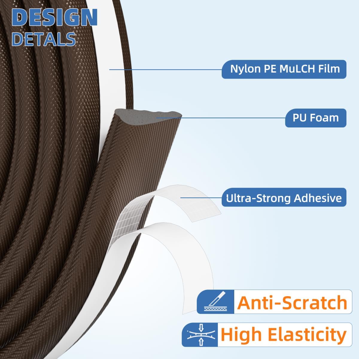 Wedge-Shape Window Weather Stripping Door Frame Seal Strip 118” Brown,Upgrade Black Foam,Soundproofing,Draft Stopper,Winter Insulation,Noise Blocker, Gap Filler for Exterior Front Door Side