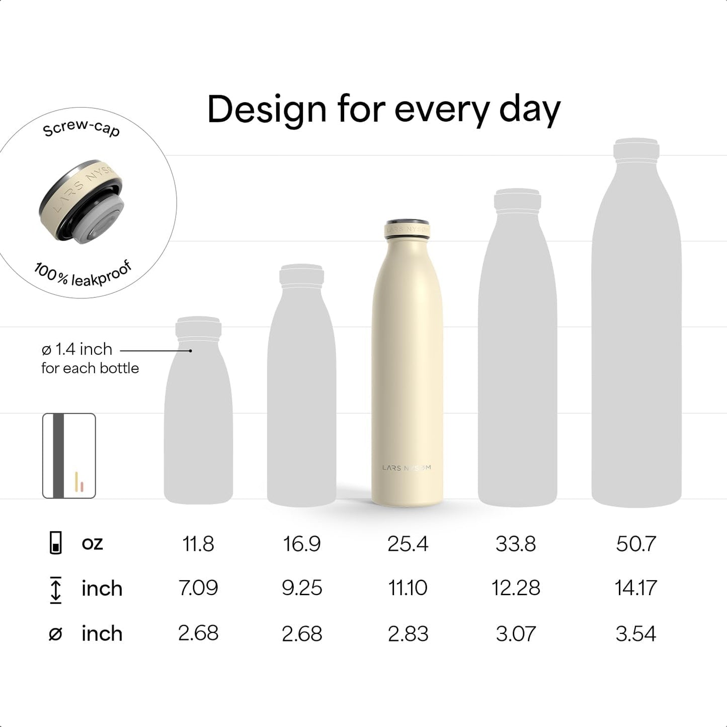 LARS NYSØM Stainless Steel Insulated Water Bottle 12oz 17oz 25oz 34oz 51oz | Insulated Thermo Flask for Hot and Cold Beverages | Leakproof Drinking Bottle (Pine Green, 25.4oz)