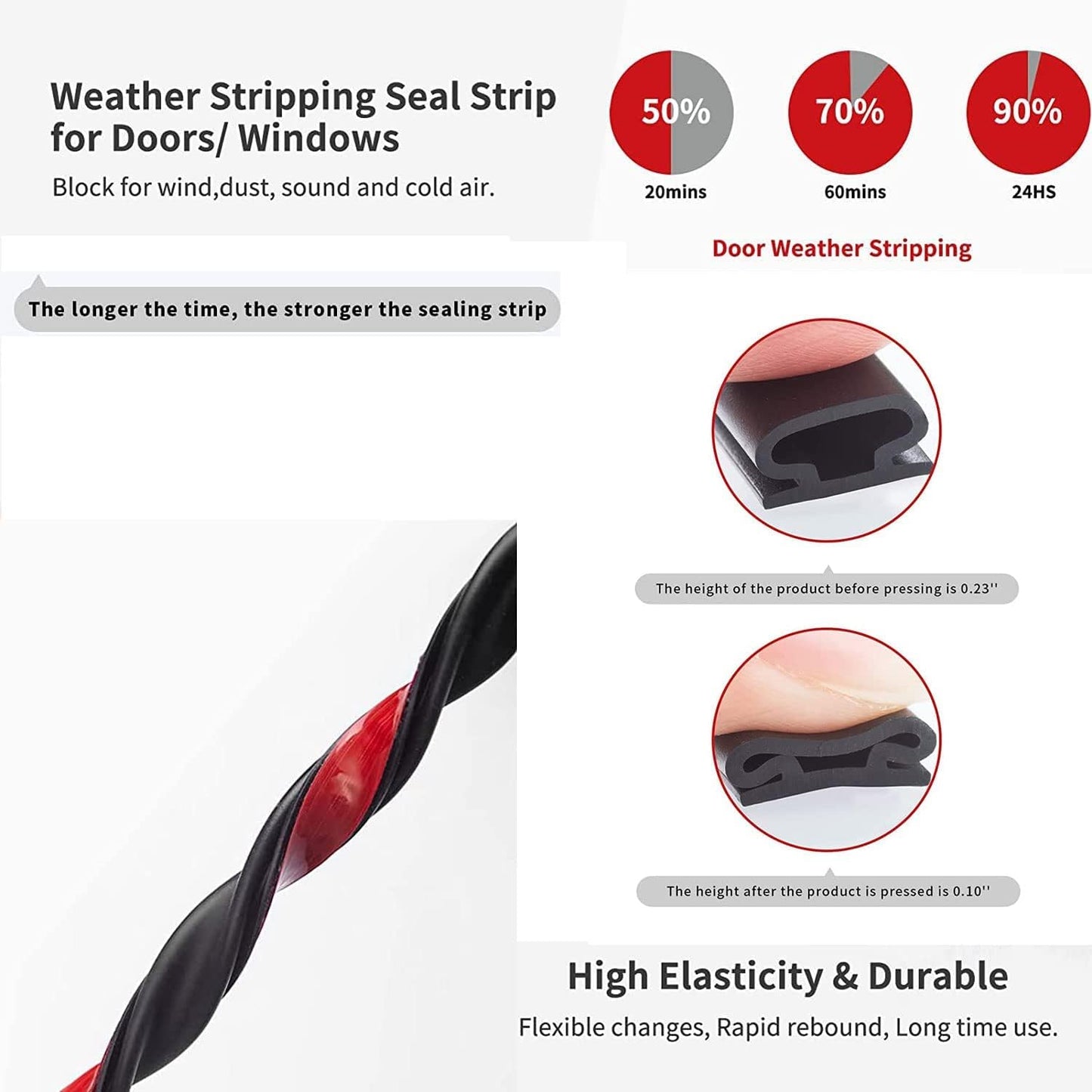 White Rubber Weather Stripping Door Seal Strip, D Shape Door Rubber Weather Seal Strip, SelfAdhesive Door Weatherstripping Soundproofing Door Sealing Strip for Windows (50 feet, White)