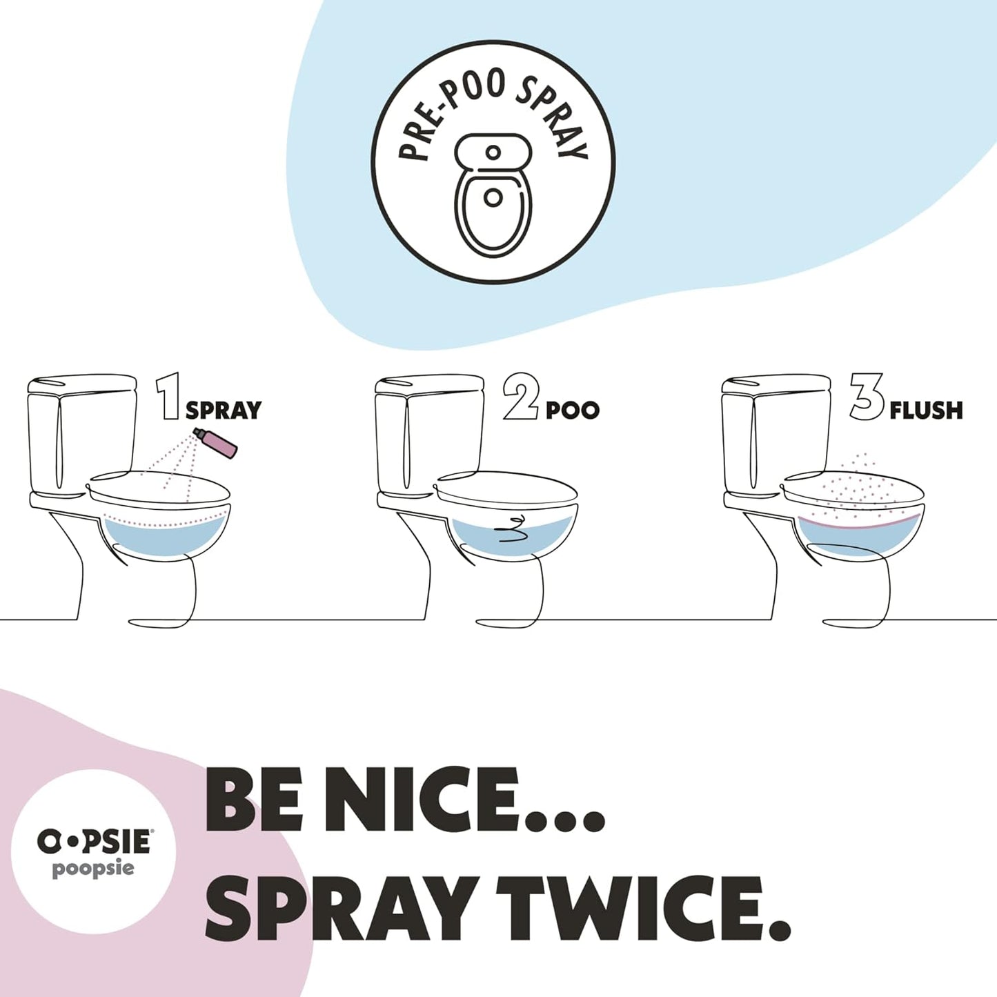 OOPSIE POOPSIE - Wild Mint - Before & After You Go Toilet Spray 2oz - Portable Odor Eliminator - 4 Pack