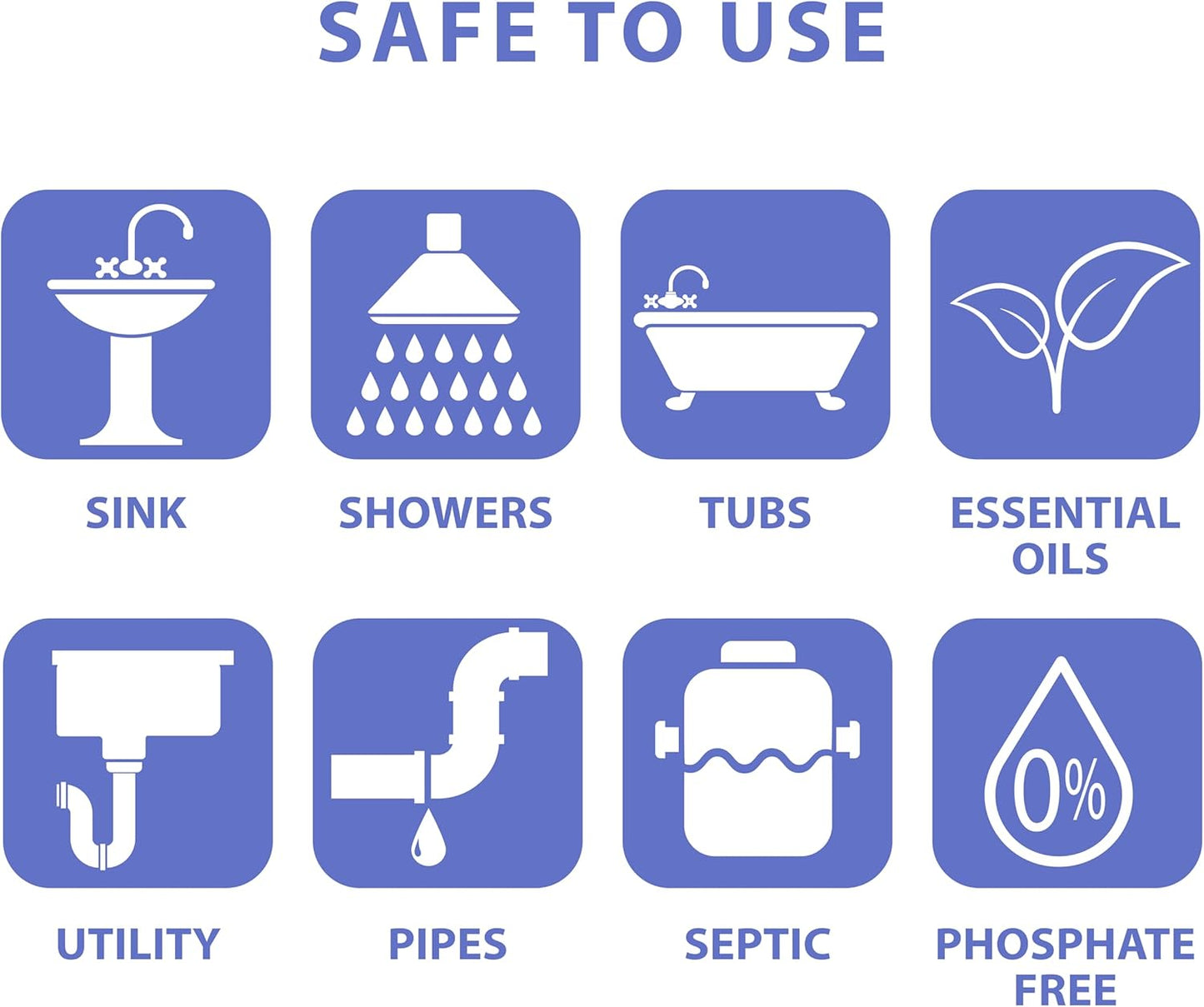 SANI 360° Sani Sticks Drain Cleaner and Deodorizer | Non-Toxic, Enzyme Formula to Eliminate Odors and Helps Prevent Clogged Drains | Septic Tank Safe (72 Count, Lemon)