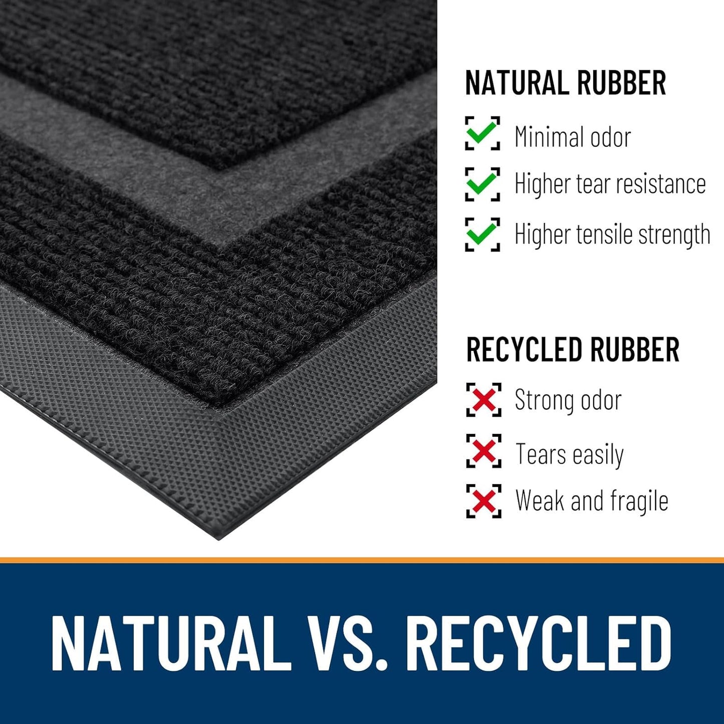 OLANLY Half Circle Door Mat Indoor Outdoor Entrance Welcome, Waterproof All-Season, All-Weather Doormat, Sturdy Natural Rubber, Low Profile, Easy Clean Patio Porch Entryway Mat, 59x23, Black