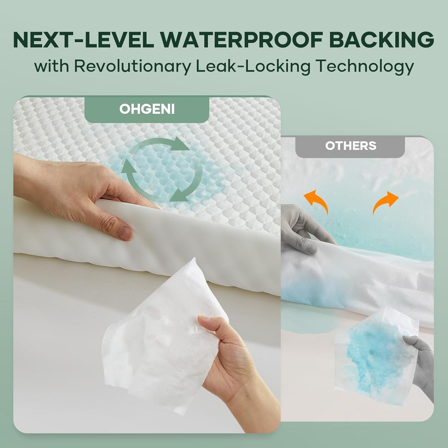 OhGeni 100% Waterproof Mattress Protector, Full Size Mattress Pad, Fits 6"-20" Mattresses with Deep Pocket, Cooling, Breathable Fitted Sheets, Soft Bed Cover, Noiseless, Machine Washable