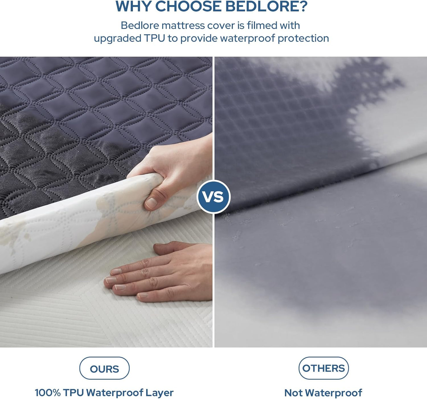 BEDLORE Waterproof Mattress Protector, Full Size Noiseless Mattress Pad with Deep Pocket 6"-15" Depth, Soft Breathable Bed Mattress Cover Washable for Home, Bedroom, Hotel (Navy Blue)