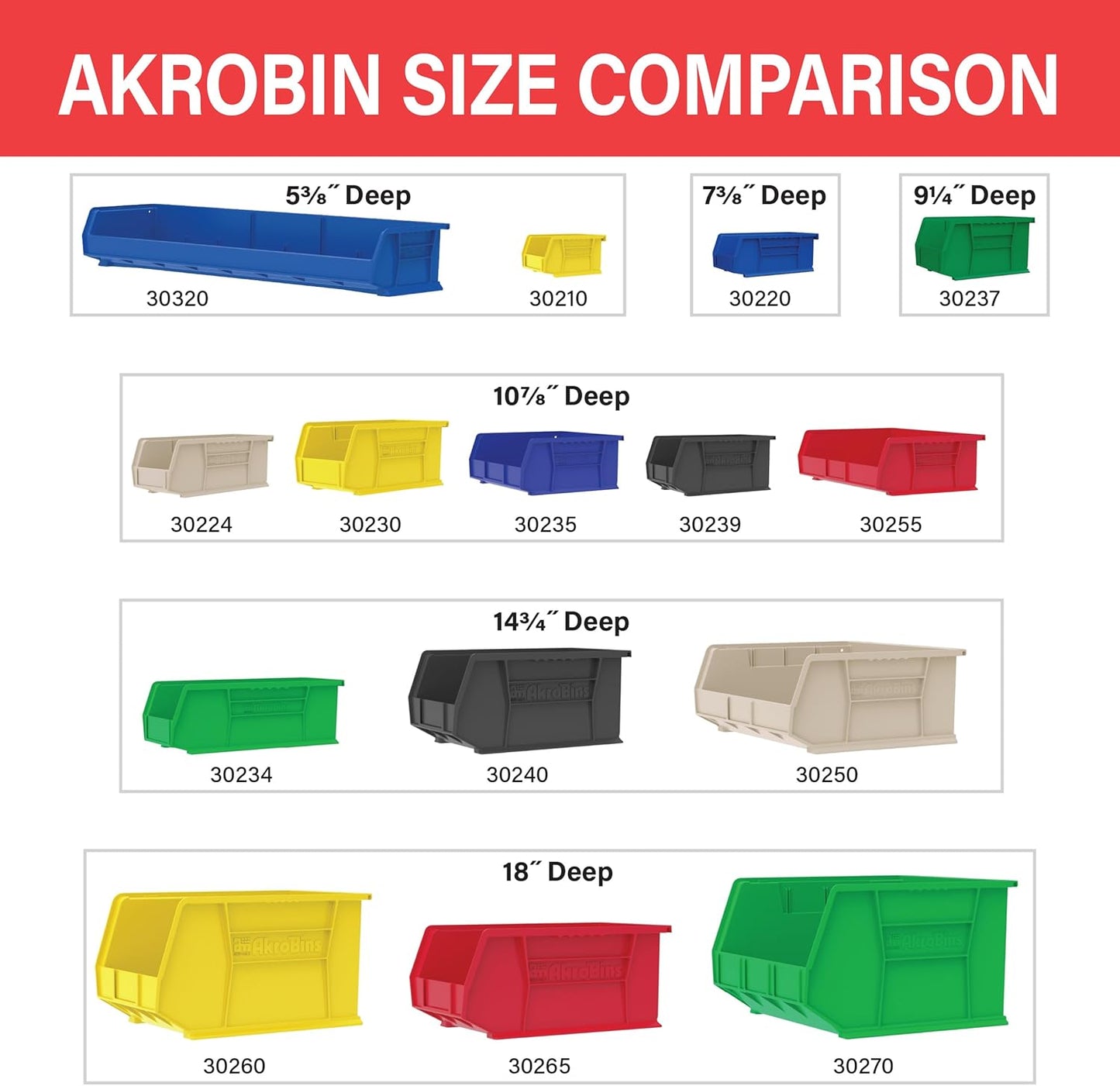 Akro-Mils 30240 AkroBins Plastic Storage Bins, Space-Saving Stackable Bins for Garage, Pantry, Craft Organization, 15-Inch x 8-Inch x 7-Inch, Red, 12-Pack
