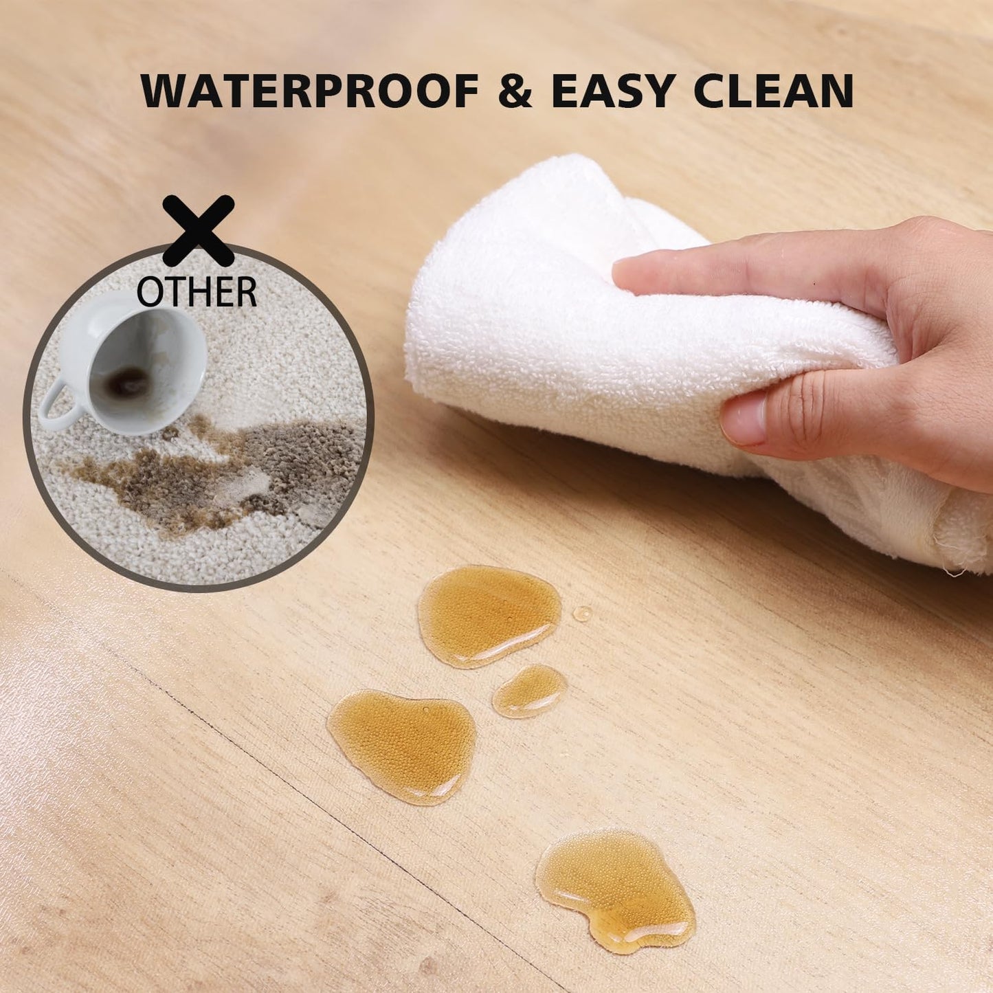 Floor Mats for Home, 5'×7' Clear Area Rug for Dining Room, Durable Non-Slip Hard Floor Living Room Rug, PVC Waterproof Rolling Chair Protector for Kitchen, Bedroom, High Traffic Areas