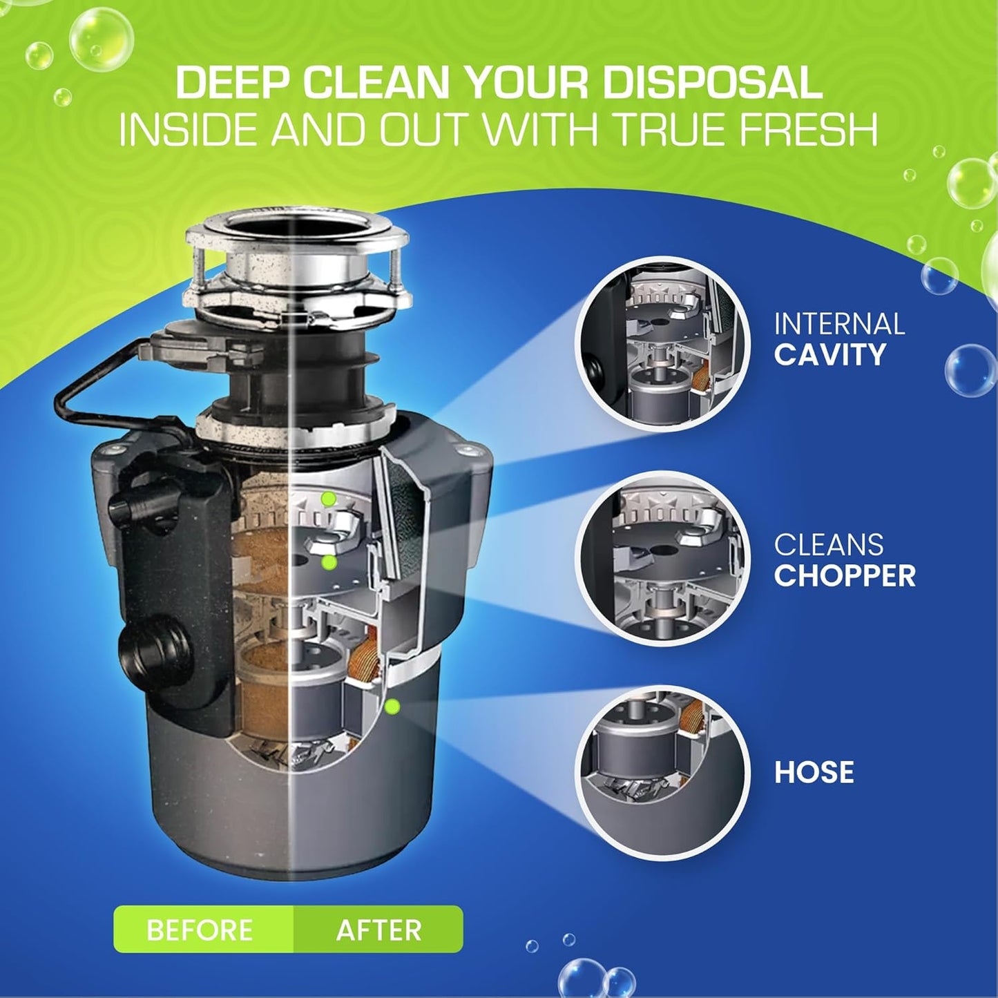 True Fresh Garbage Disposal Cleaner – 24-Pack Foaming Sink and Drain Deodorizer Tablets, Powerful Cleaning Solution for Odor Removal and Maintenance – Works with All Disposals