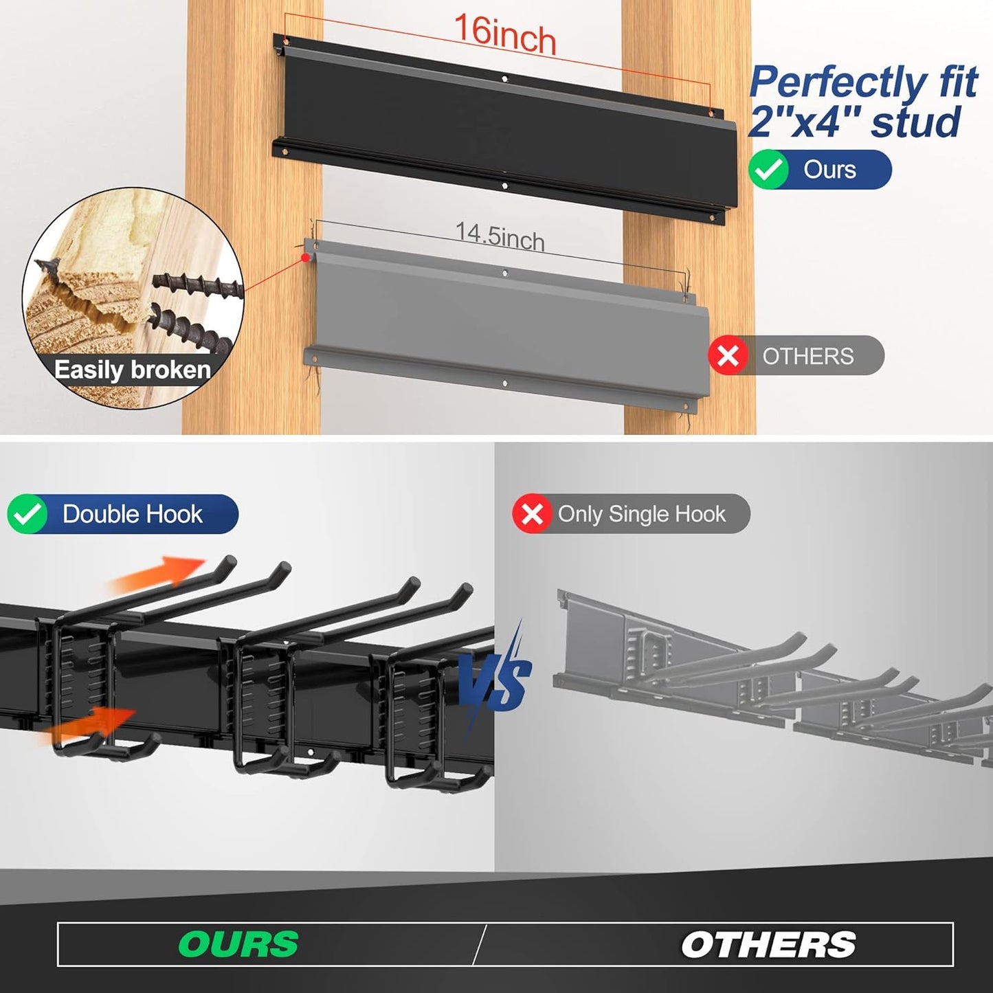 Storaboks Heavy Duty Garage Storage Rack System, Wall Mounted Tool Organizer with 8 Double Hooks, 3 Rails, Garden Yard Tools Hanger for Ski Gears, Broom, Rake, Shovel