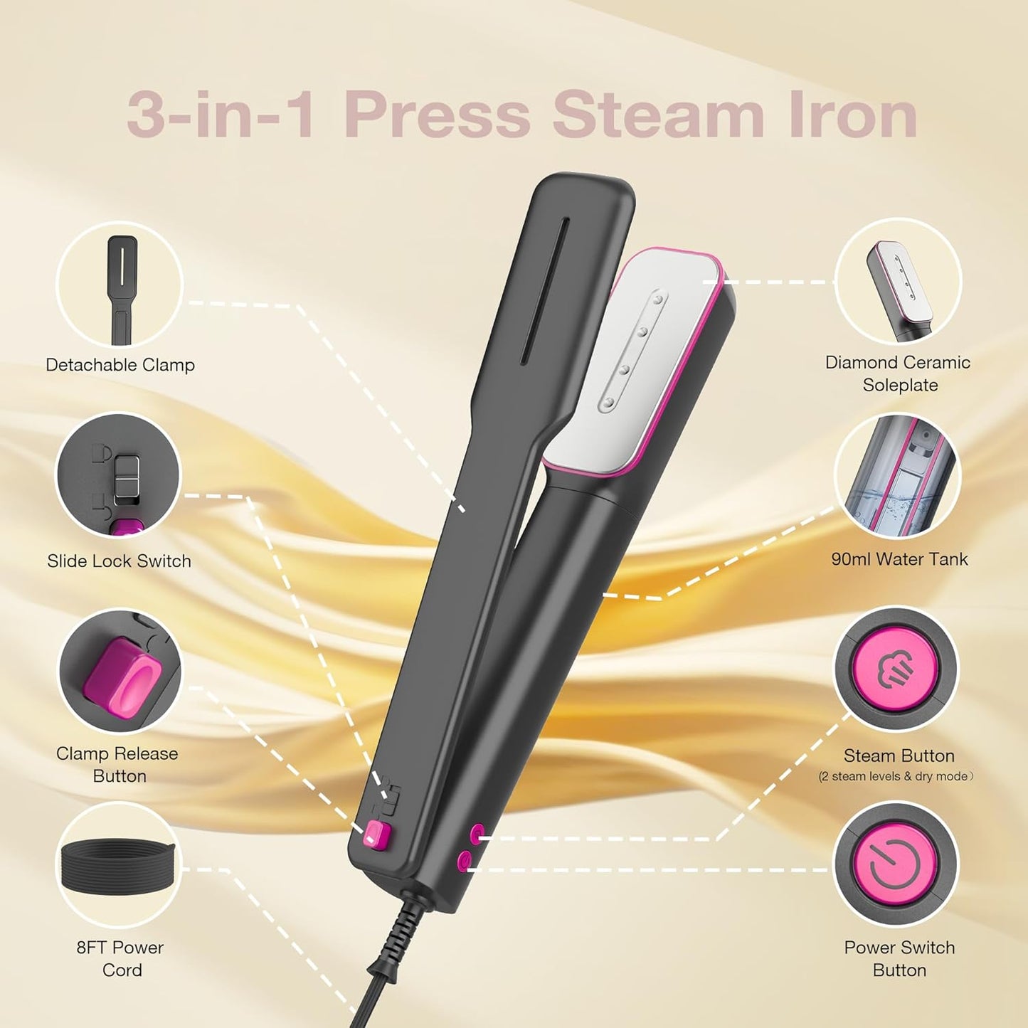 Newbealer 3in1 Clamp Travel Steam Iron with Global Voltage, 100-240V Clothes Steamer, Dry Ironing & 2 Steam Levels, Non-Stick Ceramic Soleplate, Auto-Off, Self Cleaning, w/Detachable Clamp (Ashpink)