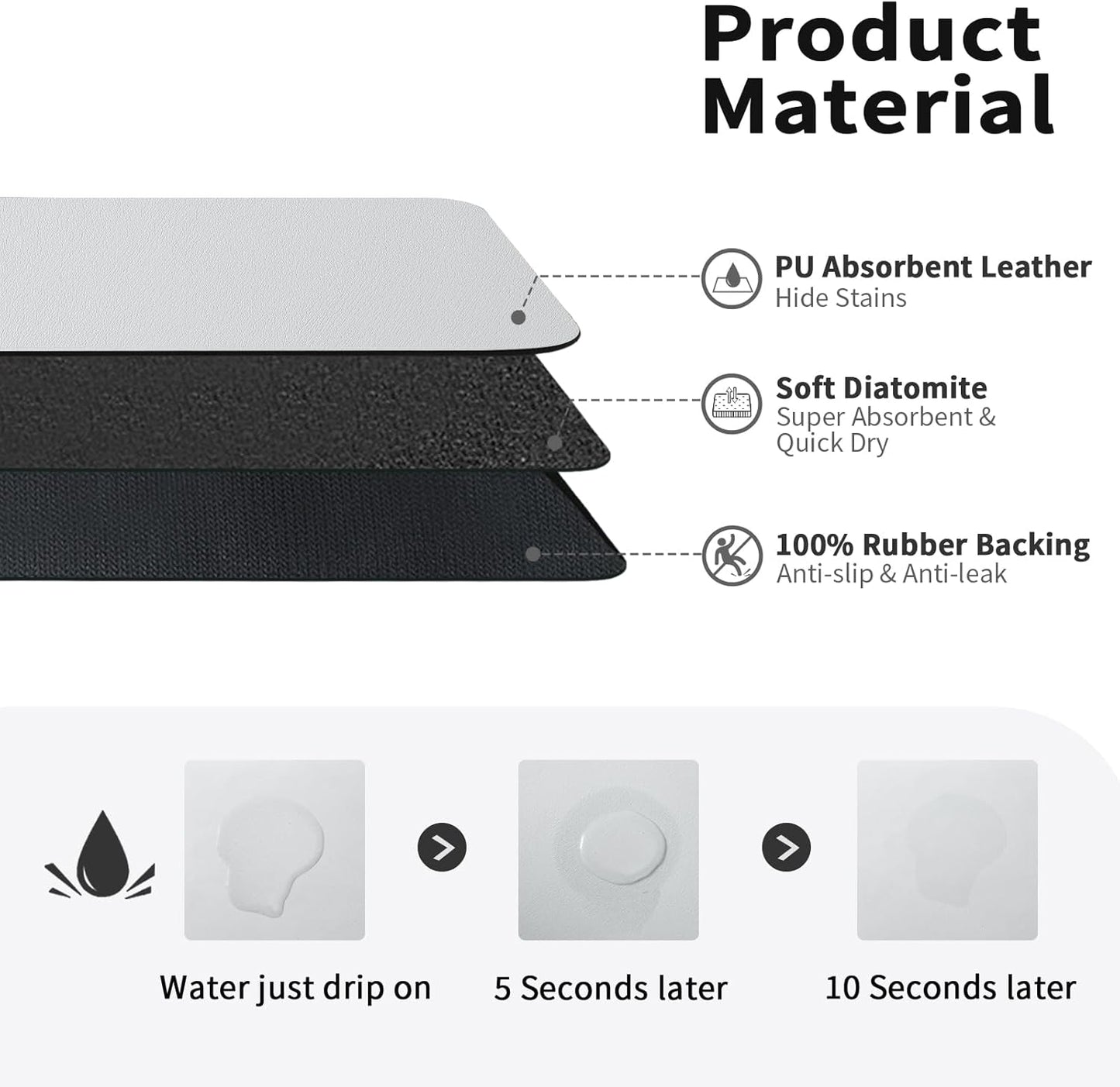 Dish Drying Mat for Kitchen Counter, Heat Resistant Drainer Mats with Non-slip Rubber Backed, Hide Stain Kitchen Super Absorbent Draining Mat, Easy to Clean Dish Rack Pad, Light Grey 18"x24"