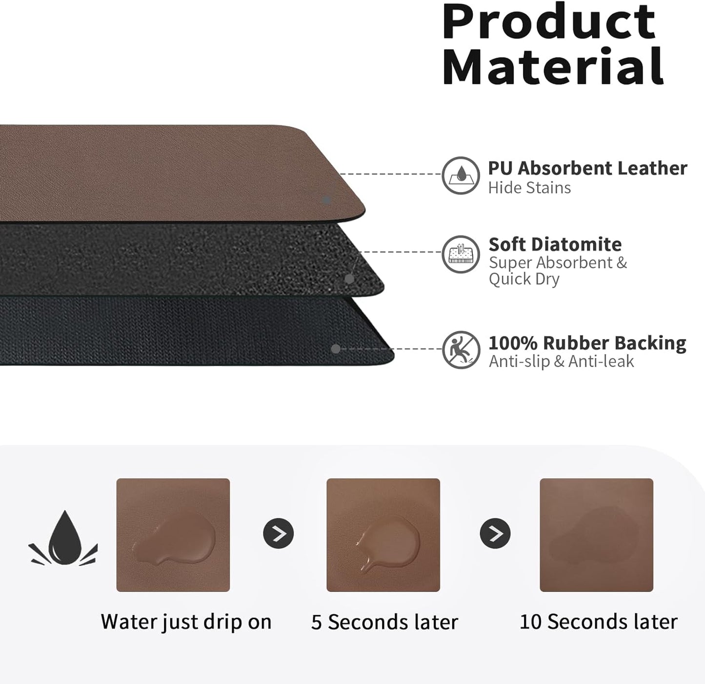 Dish Drying Mat for Kitchen Counter, Heat Resistant Drainer Mats with Non-slip Rubber Backed, Hide Stain Kitchen Super Absorbent Draining Mat, Easy to Clean Dish Rack Pad, Brown 16"x20"
