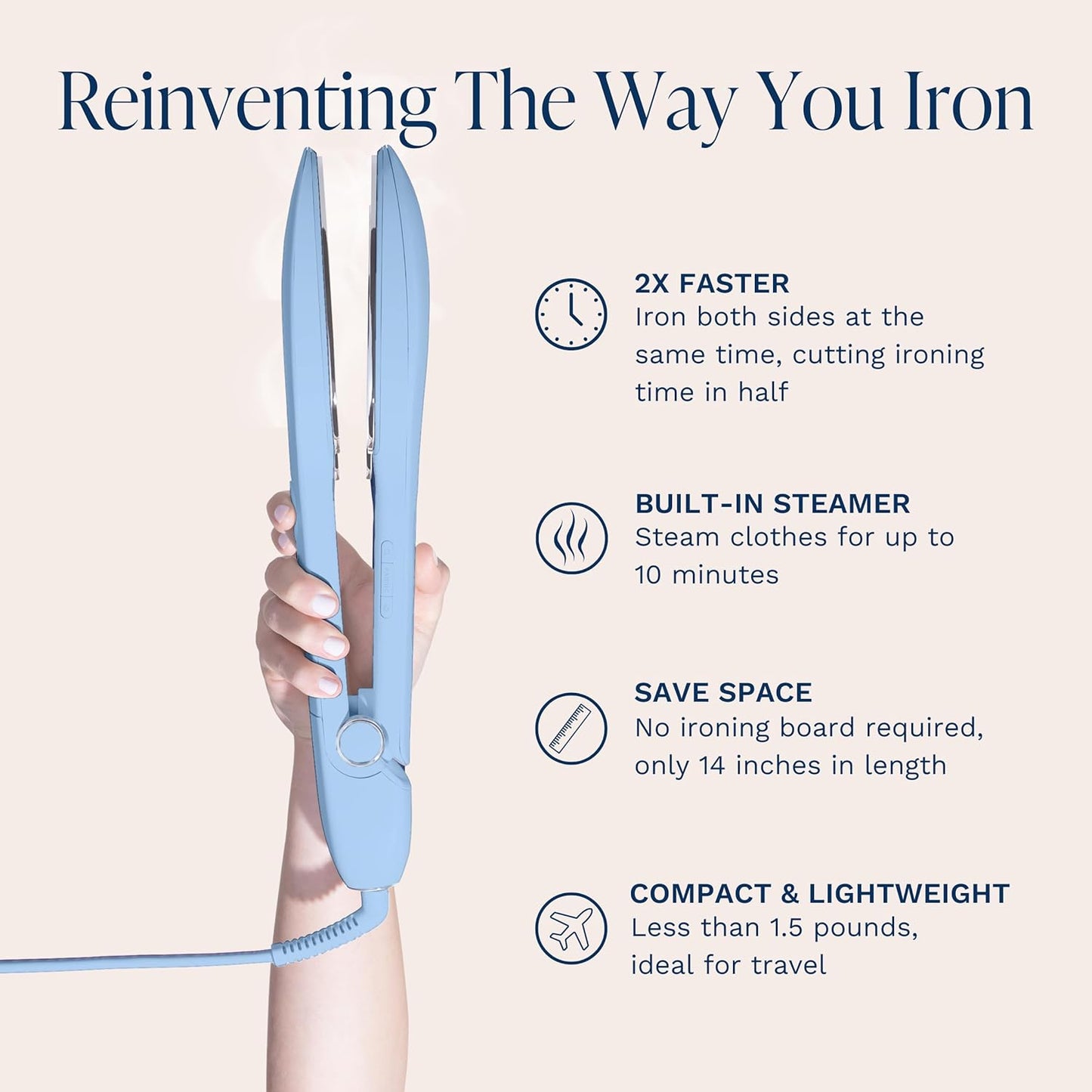 Nori Press Travel Steam Iron - Handheld Iron With Optional Steam Feature - No Ironing Board Required - Easy to Use w/ 6 Fabric Settings - Removes Wrinkles - User Manual Included -Blue
