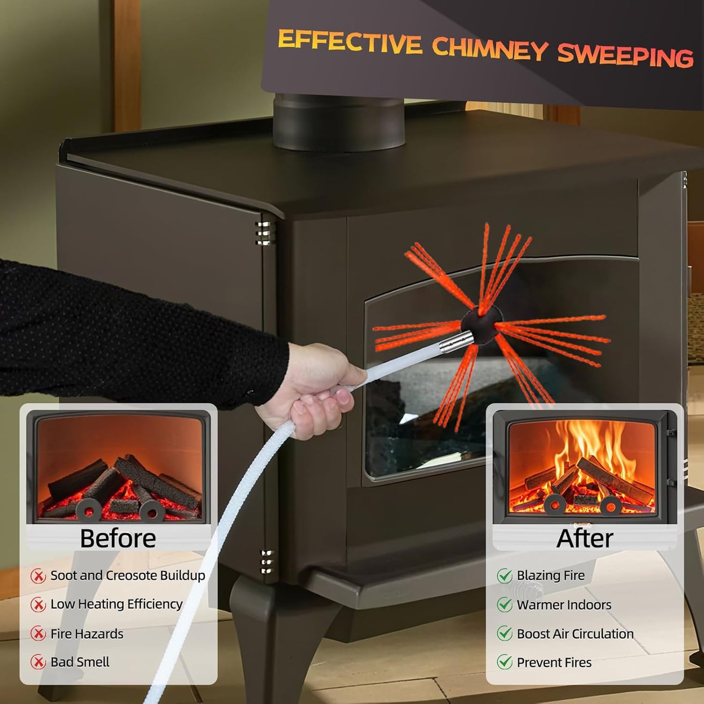20 Feet Chimney Sweep Kit, Chimney Cleaning Kit with 6 Flexible White Chimney Rods, Rotary Chimney Cleaning System Driven by Drill for Sweeping Fireplace, Chimney Cleaners with Strong Brush