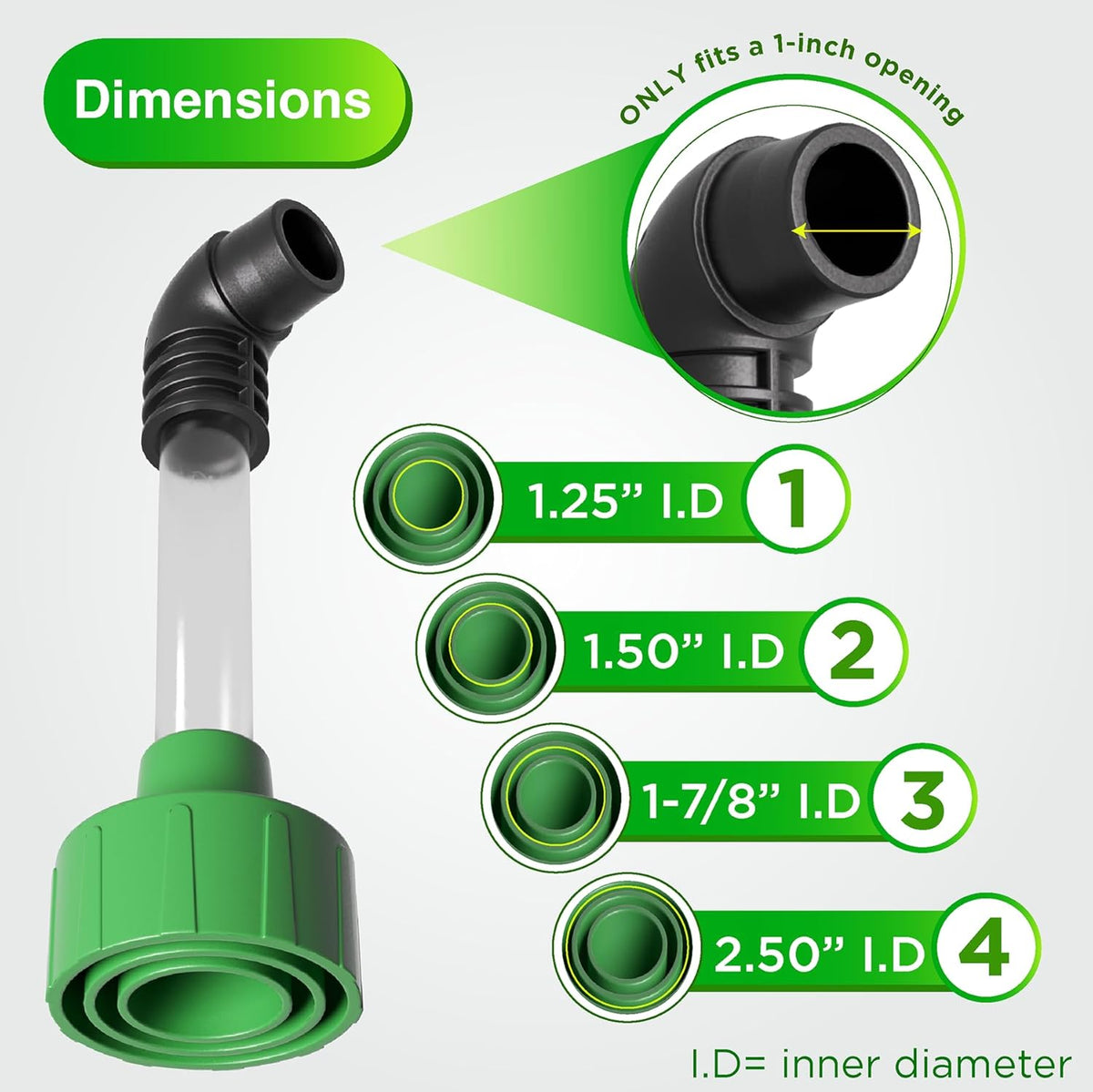 AC Drain Line Cleaner Adapter Evacuates & Unclog AC Drain Line - HVAC to PVC AC Drain Line Cleaner Tool - Universal Fit AC Drain Line Unclogger - AC Drain Line Cleaning Tool - Clear Visibility