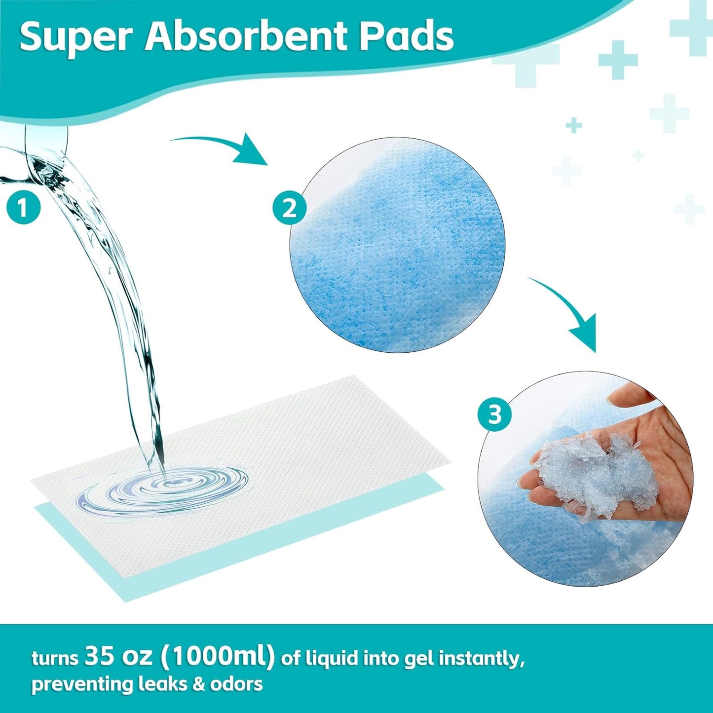 60 Pack Commode Liners with Super Absorbent Pads, Disposable Leakproof Bedside Commode Bags, Universal Fit for Standard Toilet Chair Buckets(60 Bags+60 Pads) (60PACK)