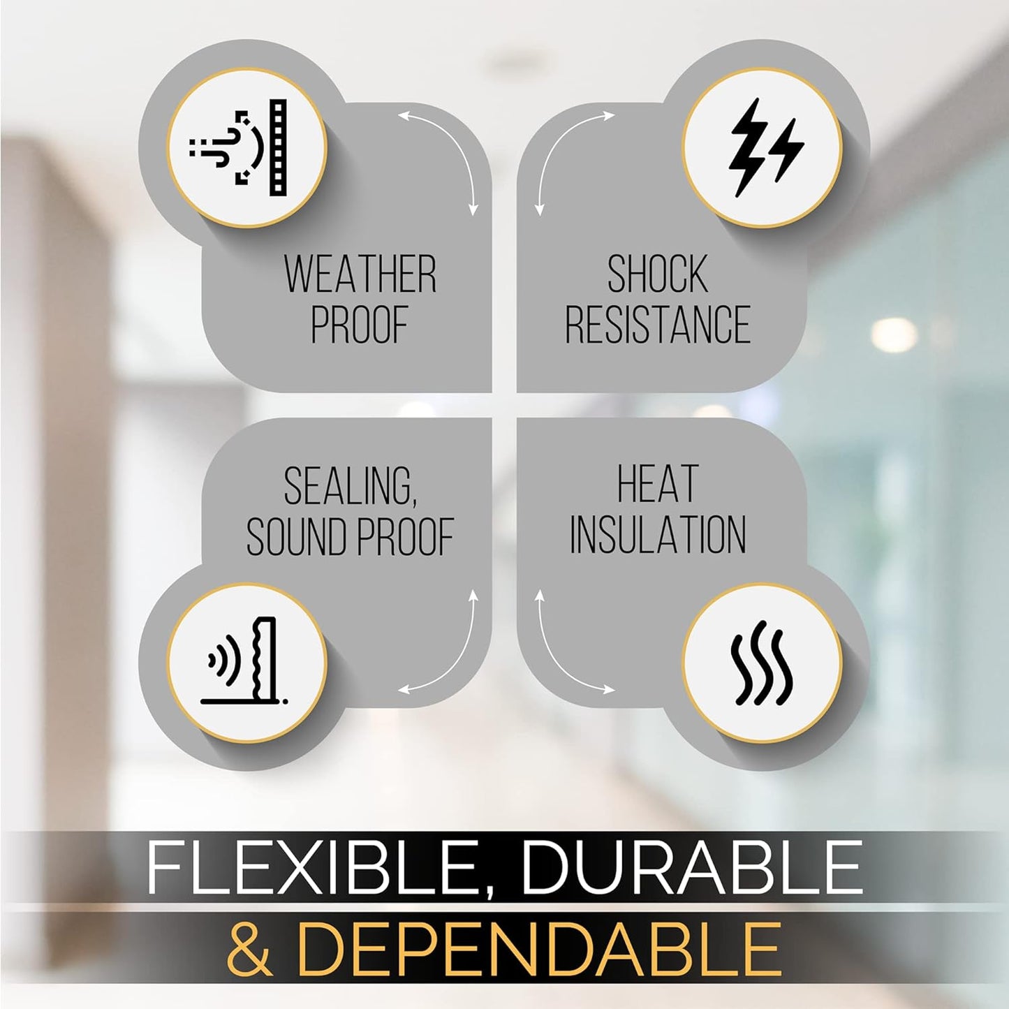 High Density Foam Weather Stripping Door Seal Strip Insulation Tape Roll for Insulating Door Frame, Window, Air Conditioner | Self Adhesive Sealing Weatherstrip (4 in x 1/4 in x 10 Ft, White)
