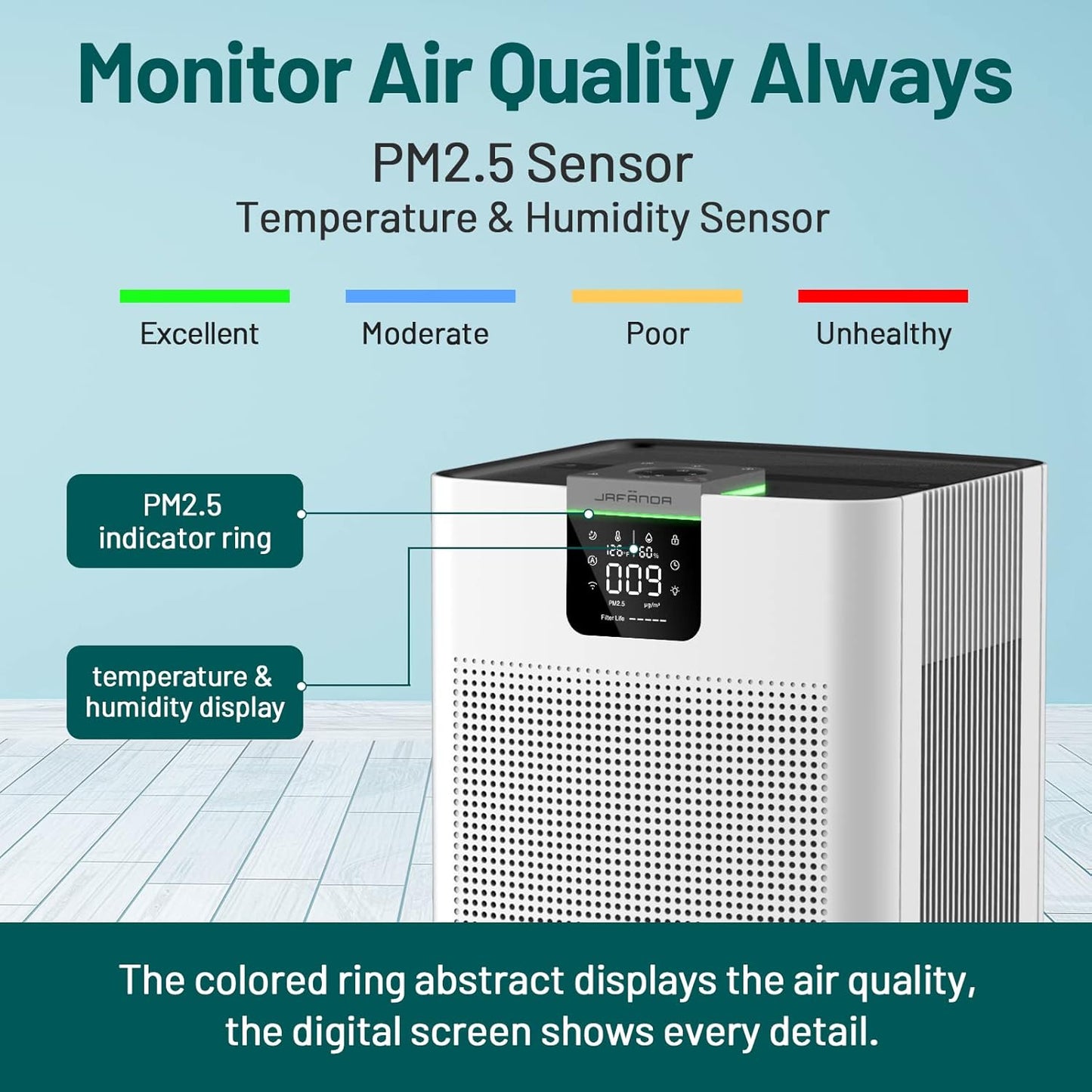 Jafända Air Purifiers for Home Office 4575 ft², APP & Alexa, Ture HEPA 13 Activated Carbon Air Filter, Air Cleaner for Large Room Remove 99.97% Dust Pollen Smoke Pet Dander Allergies Mold Odors VOCs
