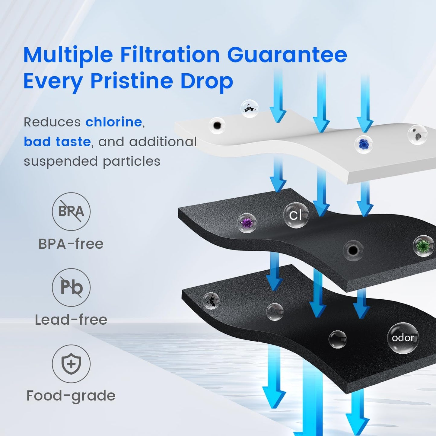 Waterdrop EDR4RXD1 Refrigerator Water Filter,Replacement for EveryDrop® Filter 4, Whirlpool® UKF8001, 4396395, Maytag® UKF8001AXX-200, UKF8001AXX-750, Kenmore® 46-9006, WD-F07 (Package May Vary)