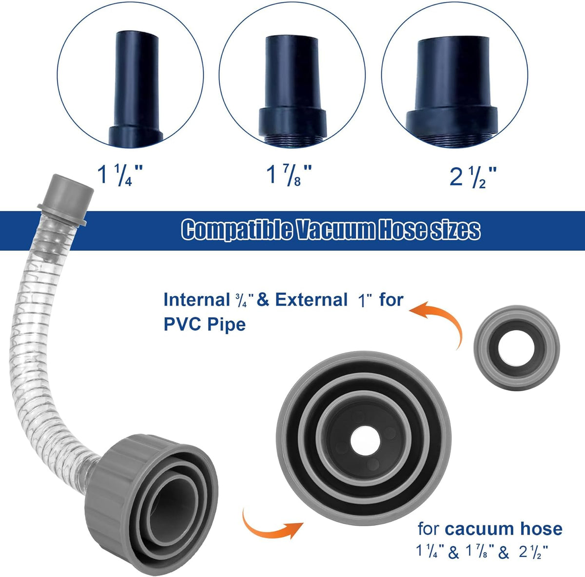 Wet Vac Attachment A/C Drain Lines Cleaner Tool, AC Drain Line Vacuum Adapter to Unclog and Evacuate ABS Compatiable With Most PVC Pipe Sizes Grey
