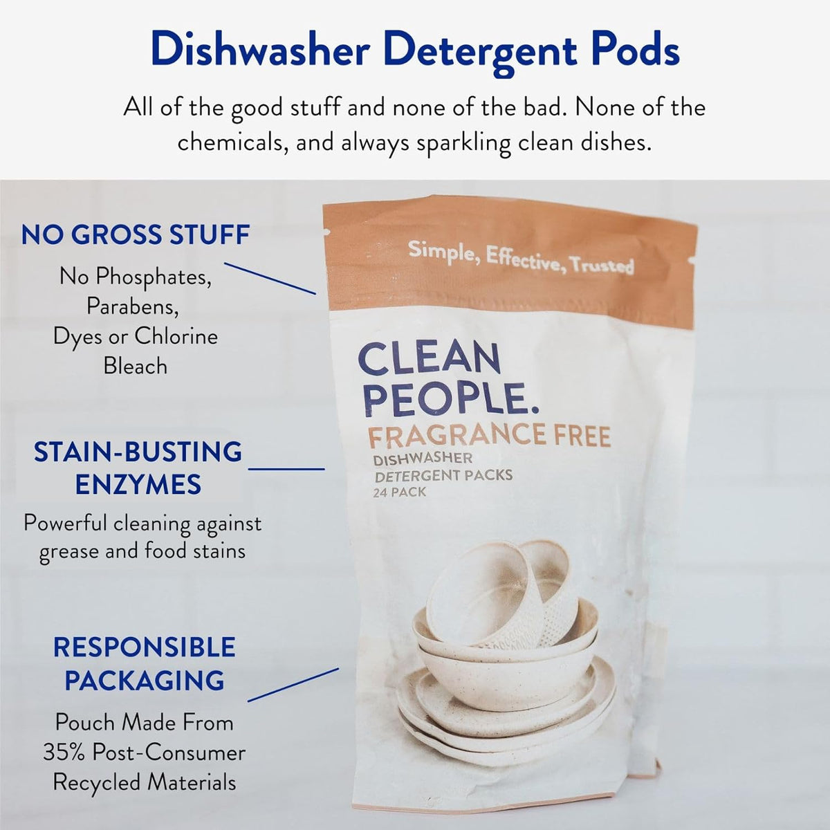 The Clean People Dishwasher Pods - Cuts Grease & Rinses Sparkling Clean - Residue-Free - Phosphate Free Dishwashing Pods (60 Count, Lemon Verbena)