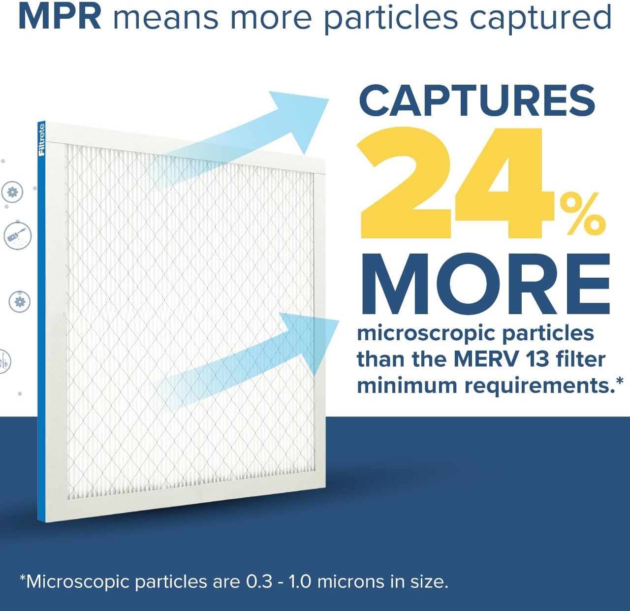 Filtrete 12x24x1 AC Furnace Air Filter, MERV 13, MPR 1900, Premium Allergen, Bacteria & Virus Filter, 3-Month Pleated 1-Inch Electrostatic Air Cleaning Filter, 6-Pack (Actual Size 11.69x23.69x0.78 in)