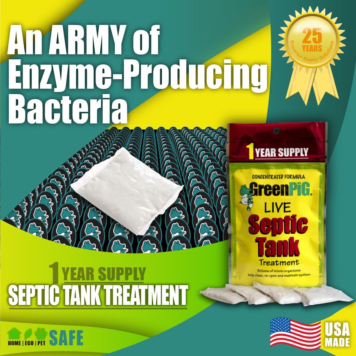 GREEN PIG Septic Tank Treatment Packets, Septic Safe Clog Remover, Prevents Expensive Septic Tank and Drain Field Failures, 4 Pods, 1-Year Supply