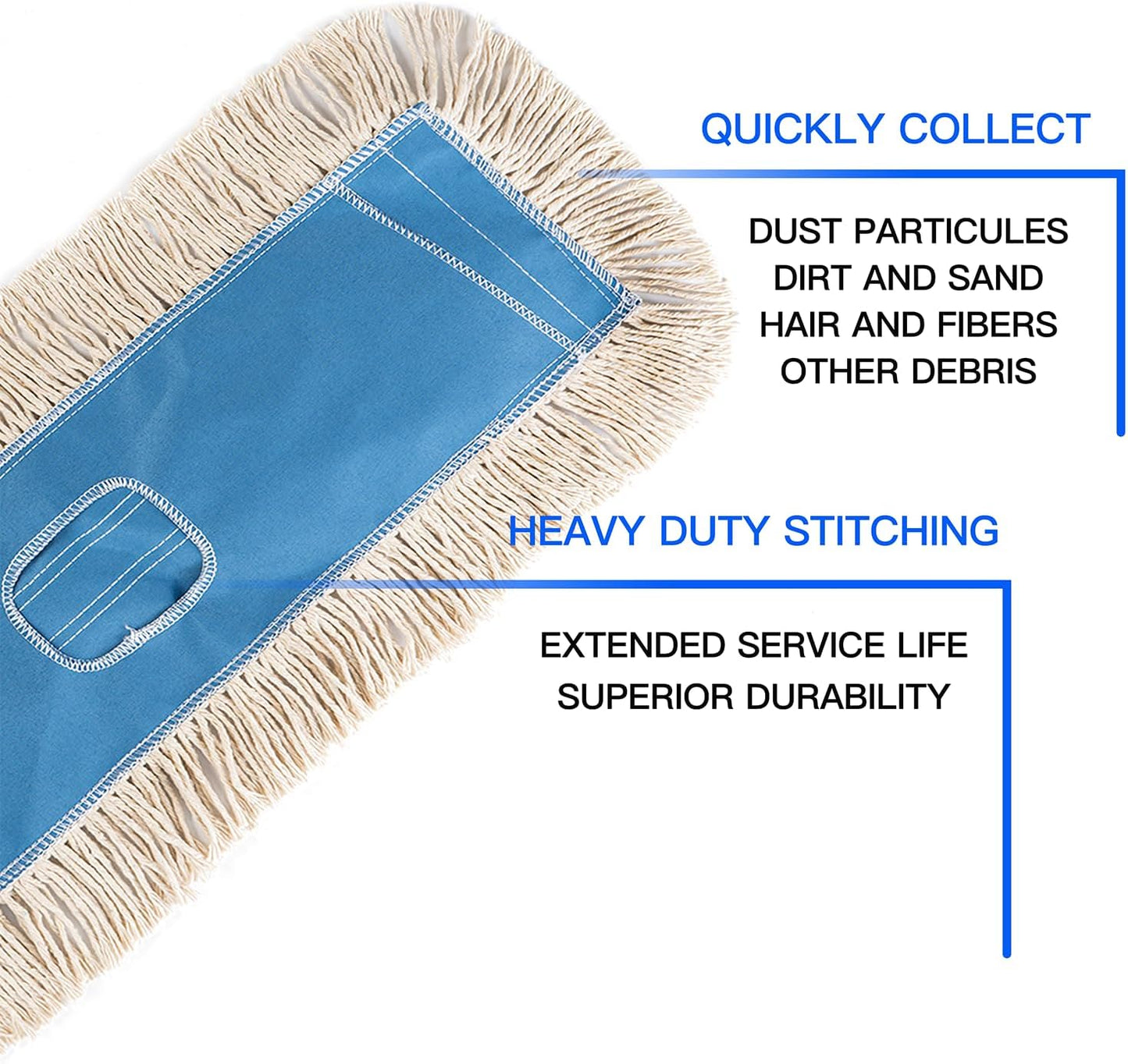 Matthew Cleaning 36'' Industrial Strength Cotton Dust Mop Refill Washable Replacement Heads for Residential & Commercial Use Fit Standard Dust Mop Frames, Hardwood, Concrete Floors Blue&White 3 Pack
