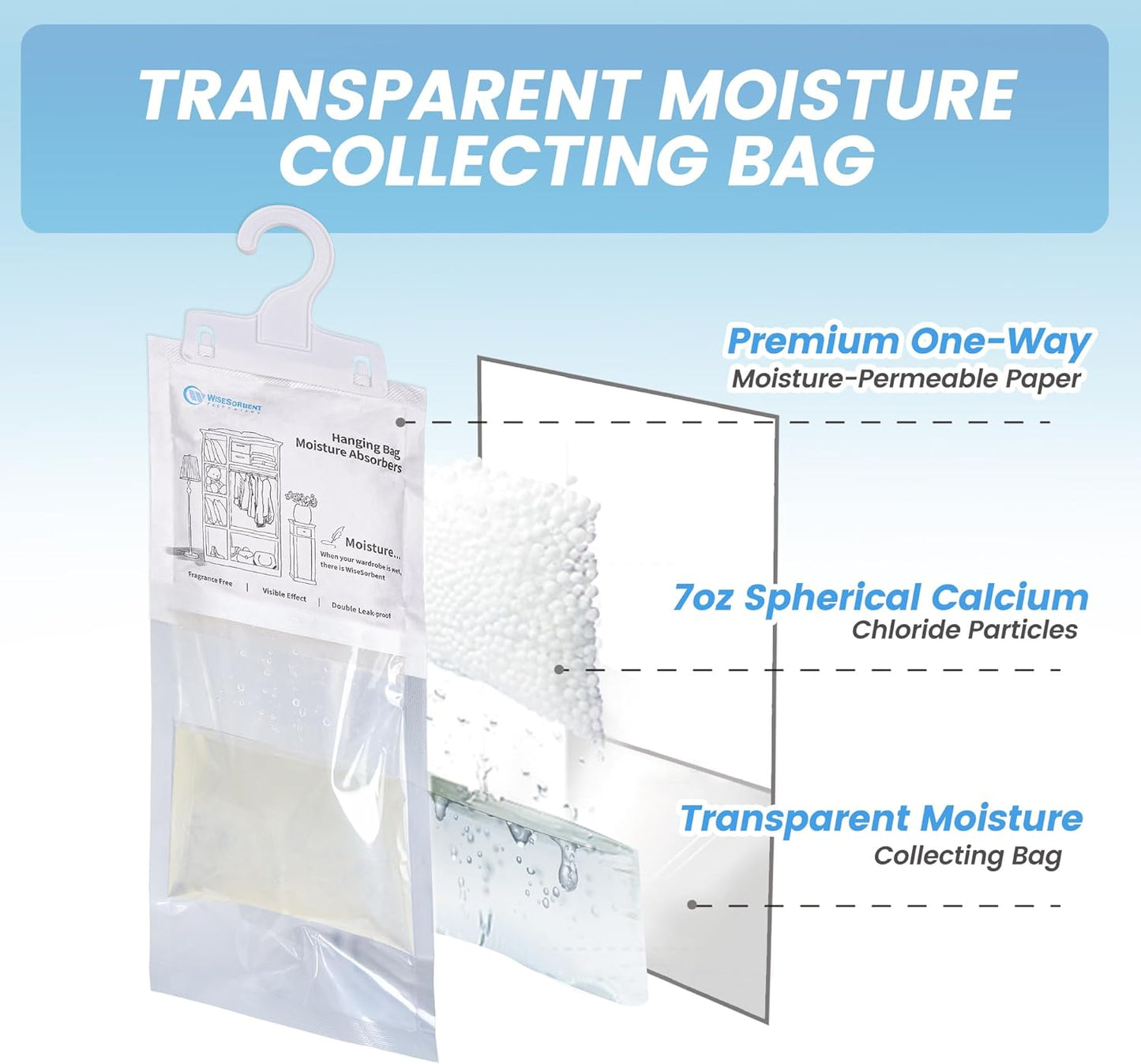 Moisture Absorber Hanging Bags 6 Pack - 7 oz Fragrance-Free Dehumidifier for Closet, Bathroom, Bedroom – Double Leak-Proof Design & Dual-Sided Absorption