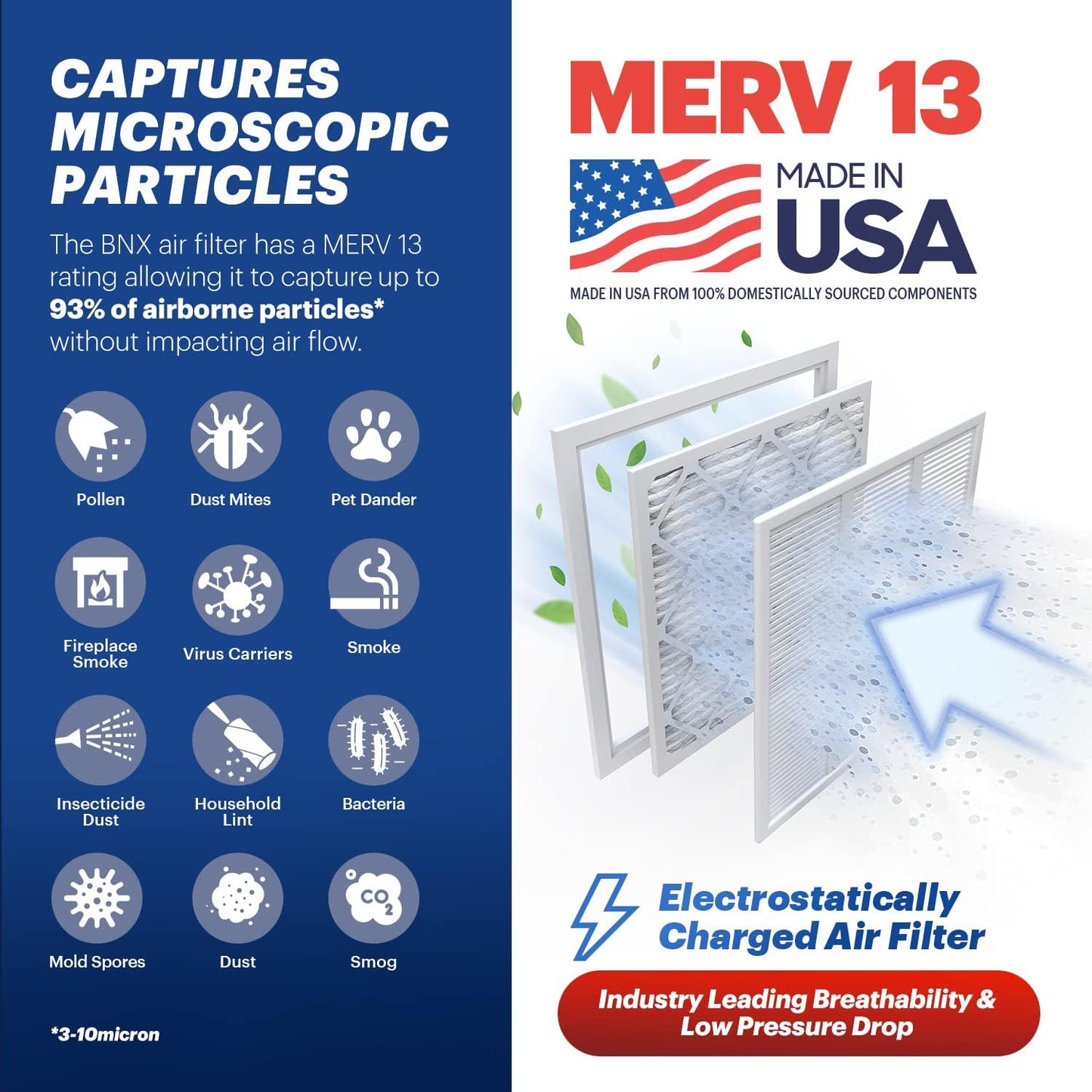 BNX TruFilter 12x24x1 Air Filter MERV 13 (4-Pack) - MADE IN USA - Electrostatic Pleated Air Conditioner HVAC AC Furnace Filters for Allergies, Pollen, Mold, Bacteria, Smoke, Allergen, MPR 1900 FPR 10