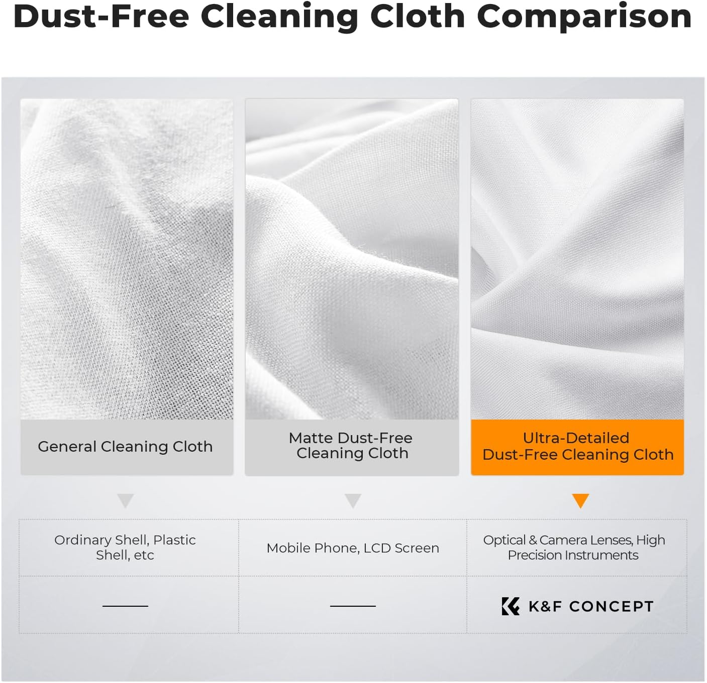 K&F CONCEPT 3 Pack Microfiber Cleaning Cloths, 6x6in Glasses Cleaning Cloths, Premium Camera Lens Cloth for Photography, Glasses, Screens & More