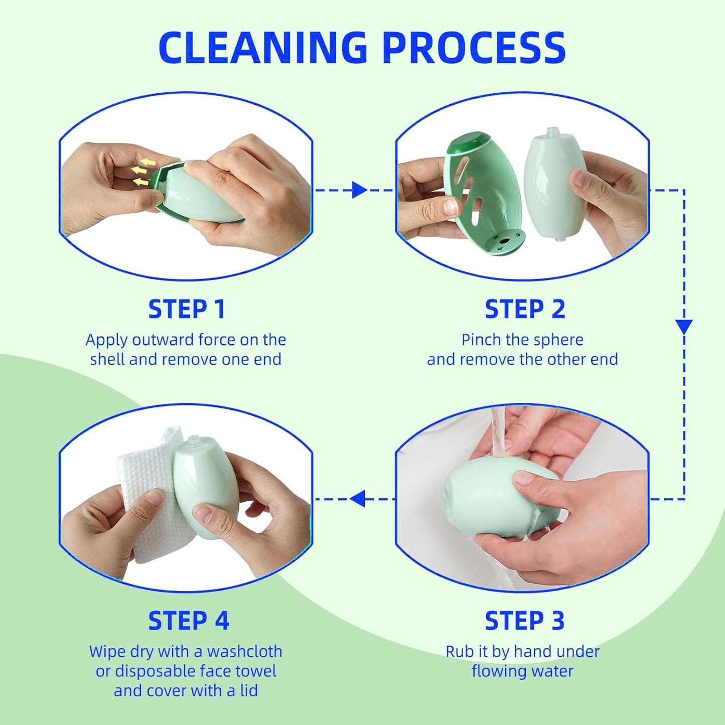 Upgrade Reusable Lint Roller for Pet Hair, Portable Washable Sticky Rollers for Clothes, Super Sticky Home Travel Lint Roller Ball Remover Clothes Plush, Hair, Dust(Green)