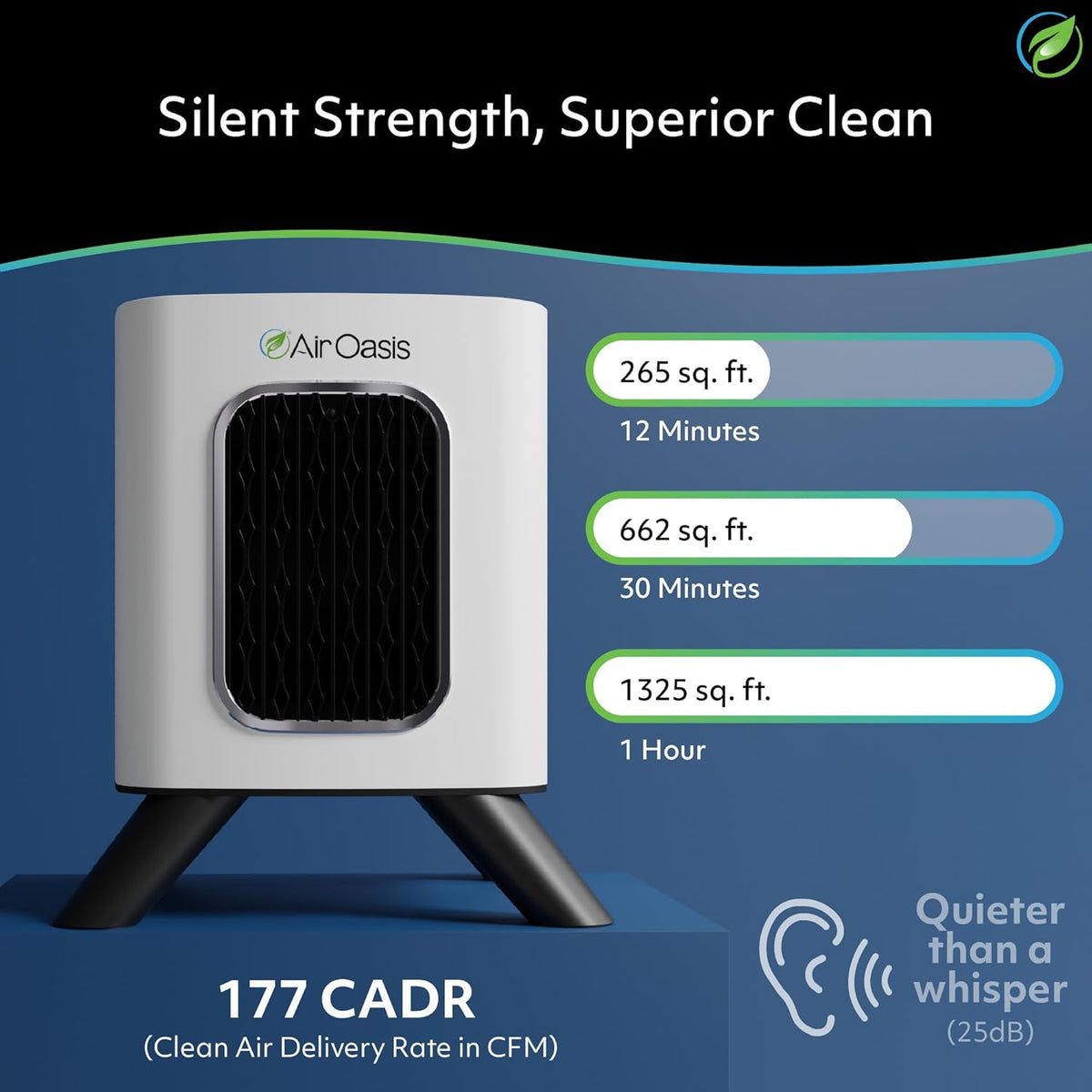 Air Oasis iAdapt 2.0 H13 HEPA Filter Air Purifier | Whole Home Healthy Air Bundle | 5 Air Purifiers, 3x Small, 1x Medium & 1x Large Air Purifier