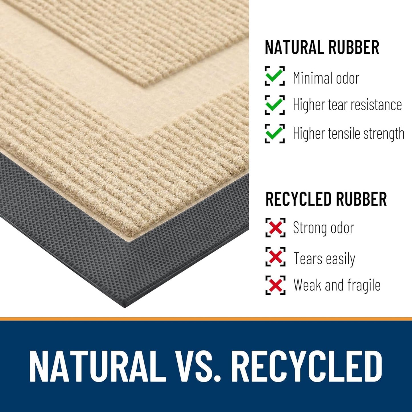 OLANLY Front Door Mat Indoor Outdoor Entrance, Waterproof All-Season, All-Weather Doormat, Sturdy Natural Rubber, Fade Resistant, Low Profile, Easy Clean Patio Porch Entryway Mat, 36x24, Beige