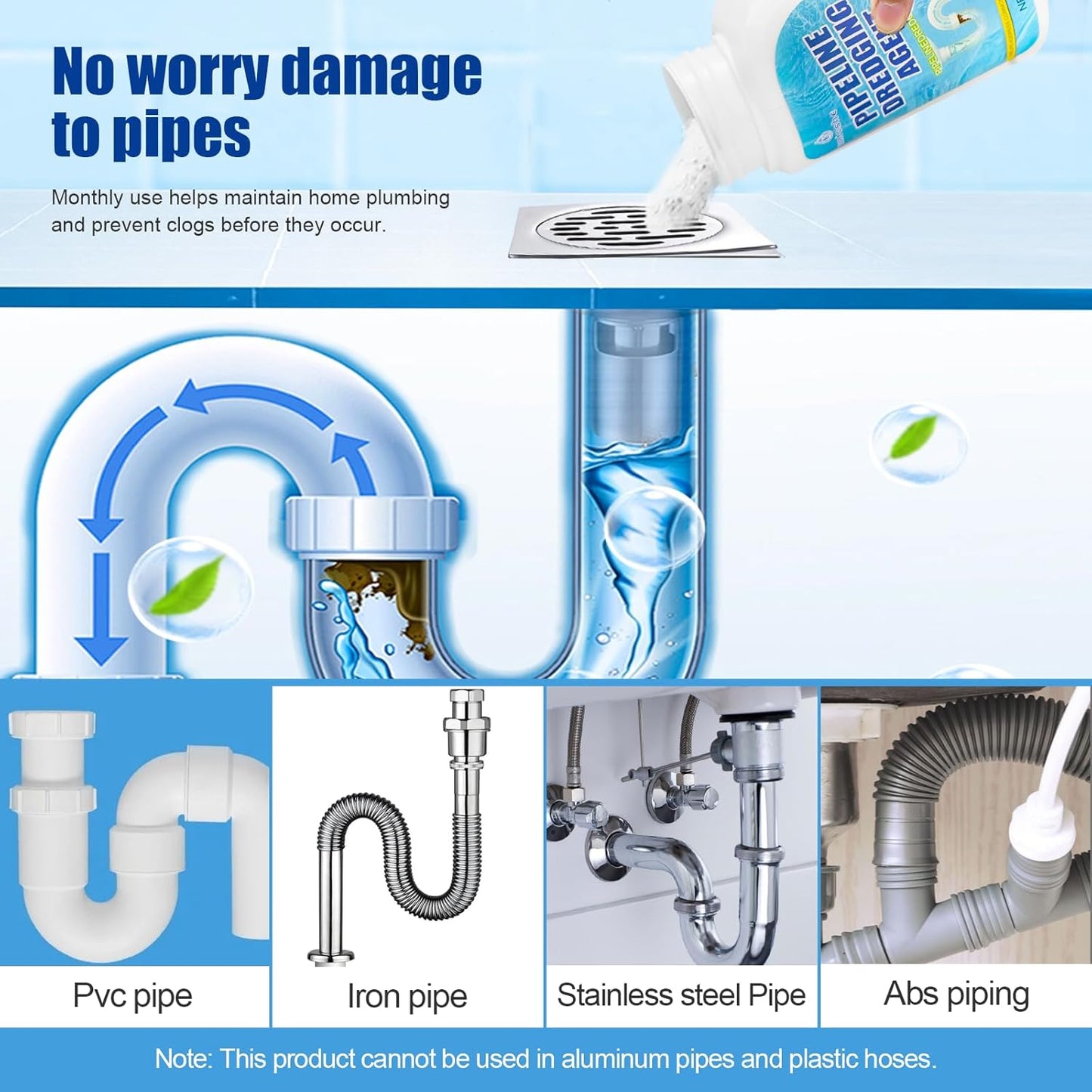 Pipeline Dredging Agent, Drain Clog Remover, Powerful Unclog Sink Drain Cleaner, for Kitchen Bathroom Sinks, Tubs Pipe Cleaning Tool (2PCS)