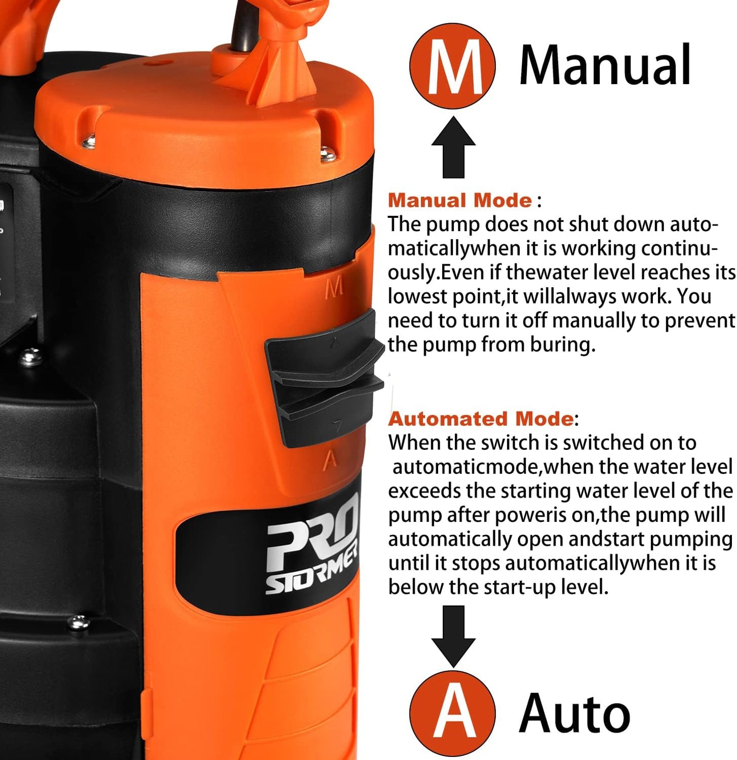 Prostormer Sump Pump, 1/2HP 2110GPH Sumbersible Water Pump, Portable Electric Pump with Build-in Float Switch for pool draining, Crop Irrigation, Yard and Flooded Cellar