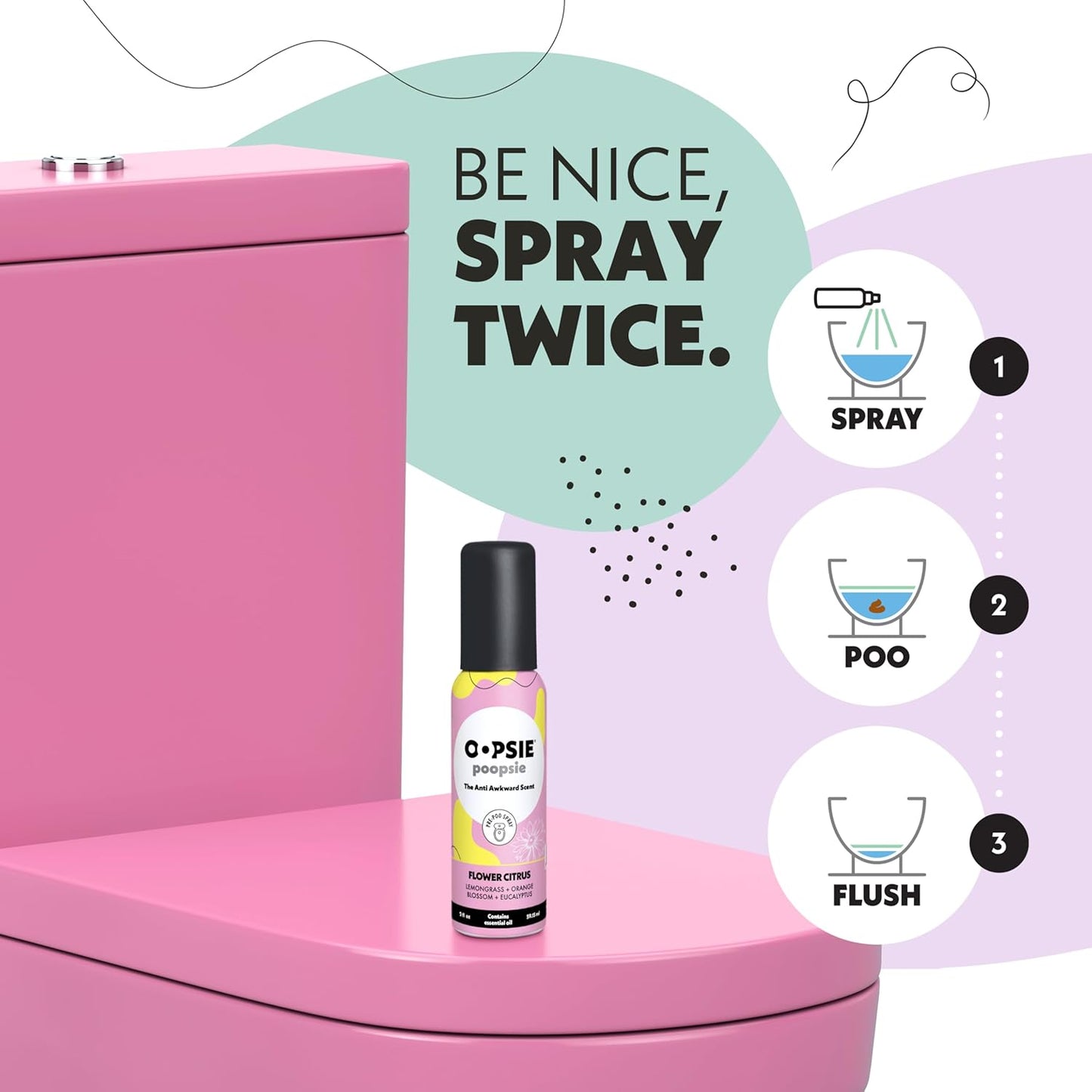OOPSIE POOPSIE - Flower Citrus - Before & After You Go Toilet Spray 2oz - Portable Odor Eliminator - 4 Pack