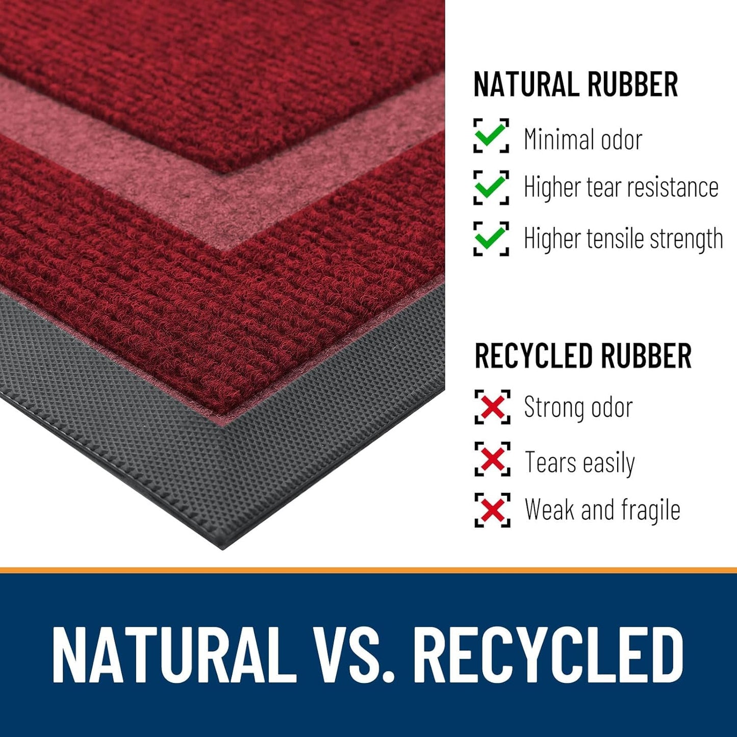 OLANLY Front Door Mat Indoor Outdoor Entrance, Waterproof All-Season, All-Weather Doormat, Sturdy Natural Rubber, Fade Resistant, Low Profile, Easy Clean Patio Porch Entryway Mat, 47x32, Wine Red