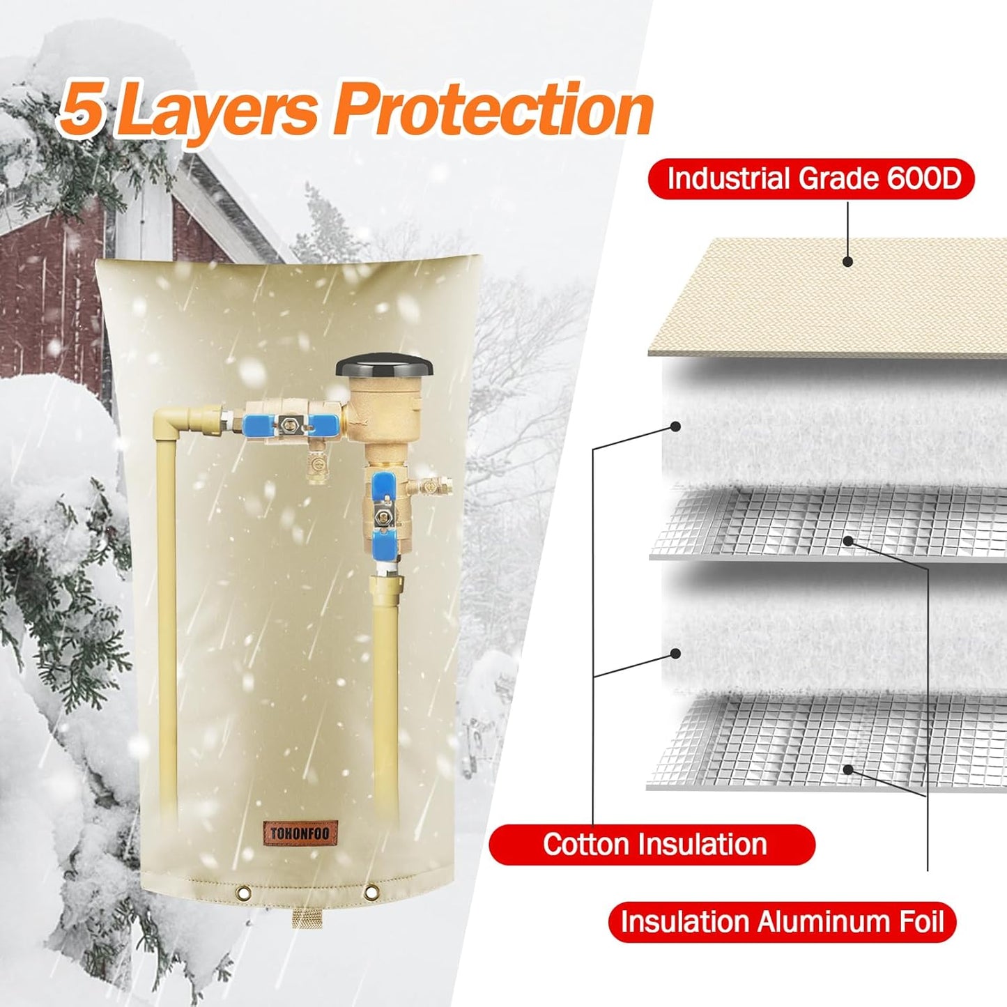 TOHONFOO Backflow Preventer Pipe Insulation Cover (5°F) - Irrigation Sprinkler Valve Insulated Pouch - Water Well Pump Cover - Sturdy 5 Layers for Winter Freeze Protection, 14" W x 26" H, Beige