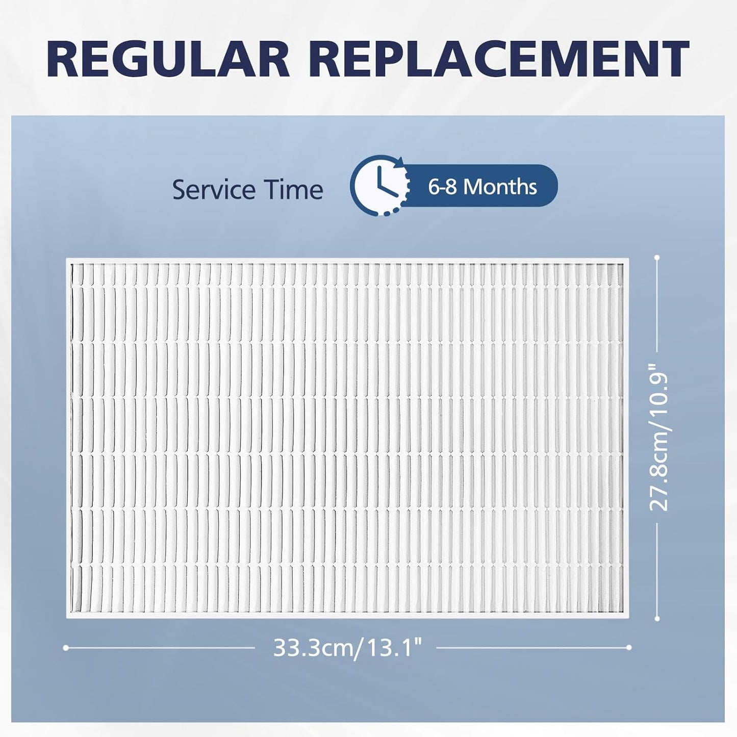 3 Pack C545 HEPA Replacement Filter S Compatible with Winix C545 Air Purifier, Replaces Part 1712-0096-00 and 2522-0058-00, HEPA Filter Only