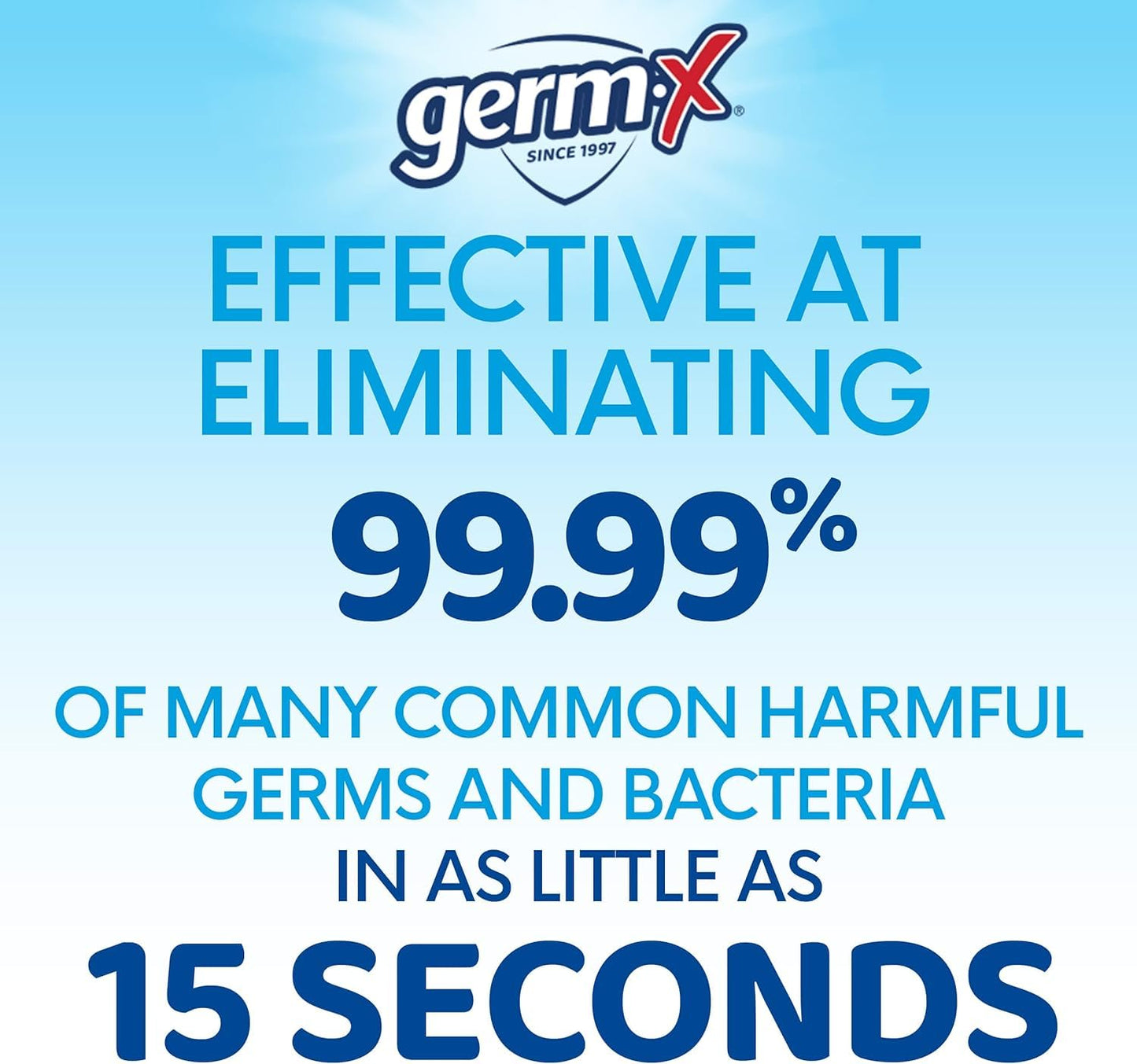 Germ-X Original Hand Sanitizer Gel, Mini Travel Size for On-The-Go, Display Pack, Back to School Supplies , 2 Fl Oz (Pack of 24)